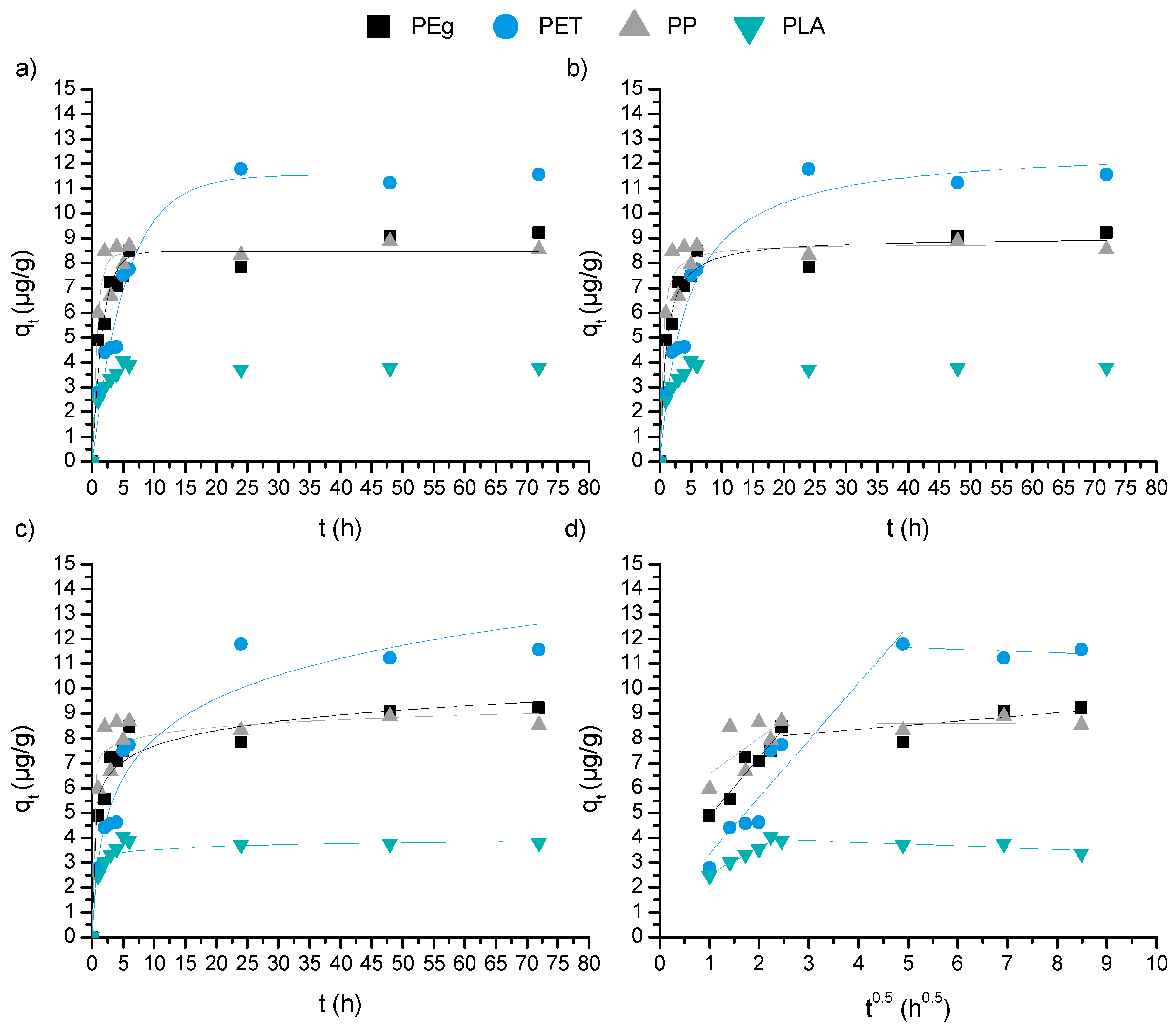 Applsci 14 09424 g004