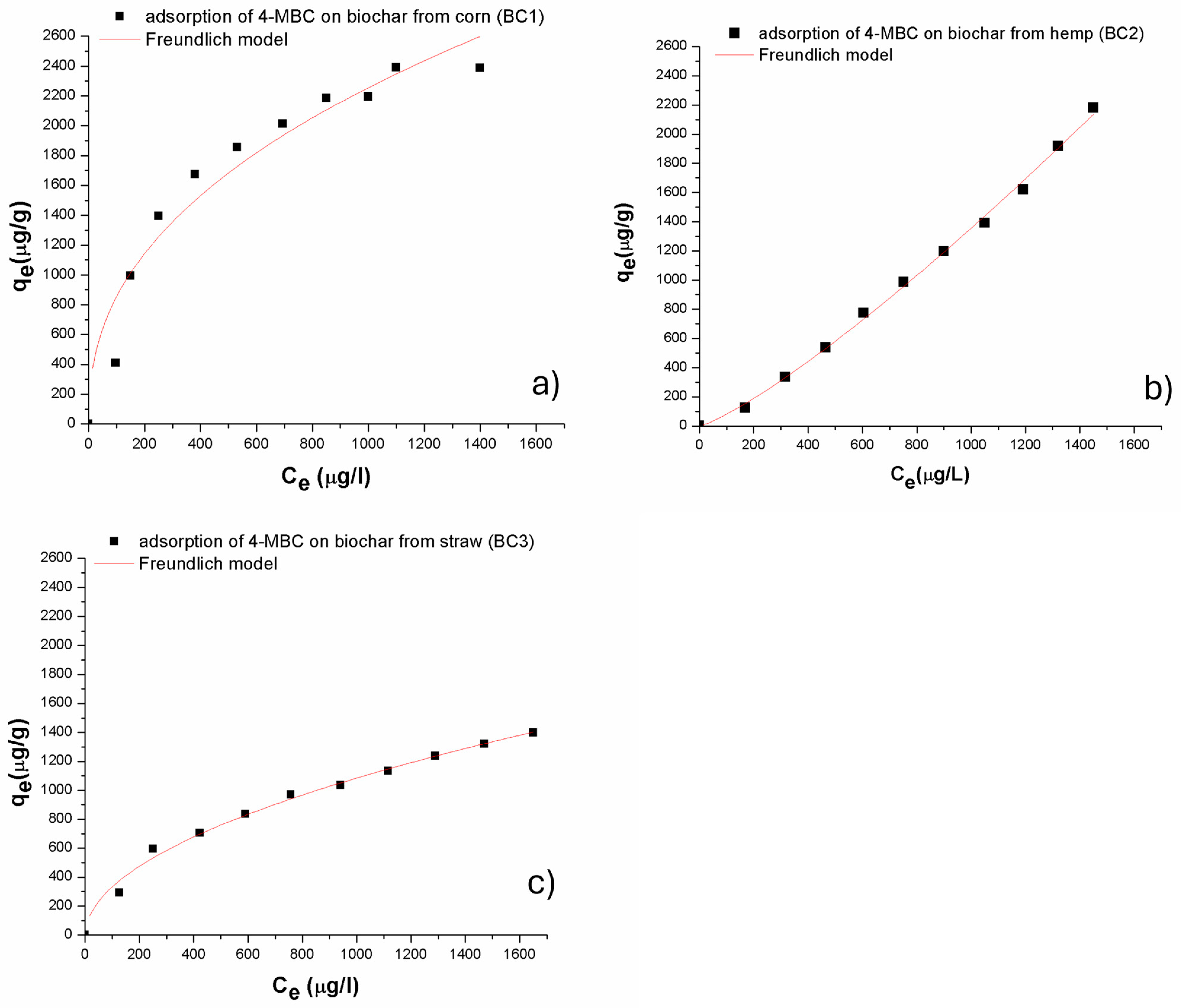 Applsci 14 09424 g005