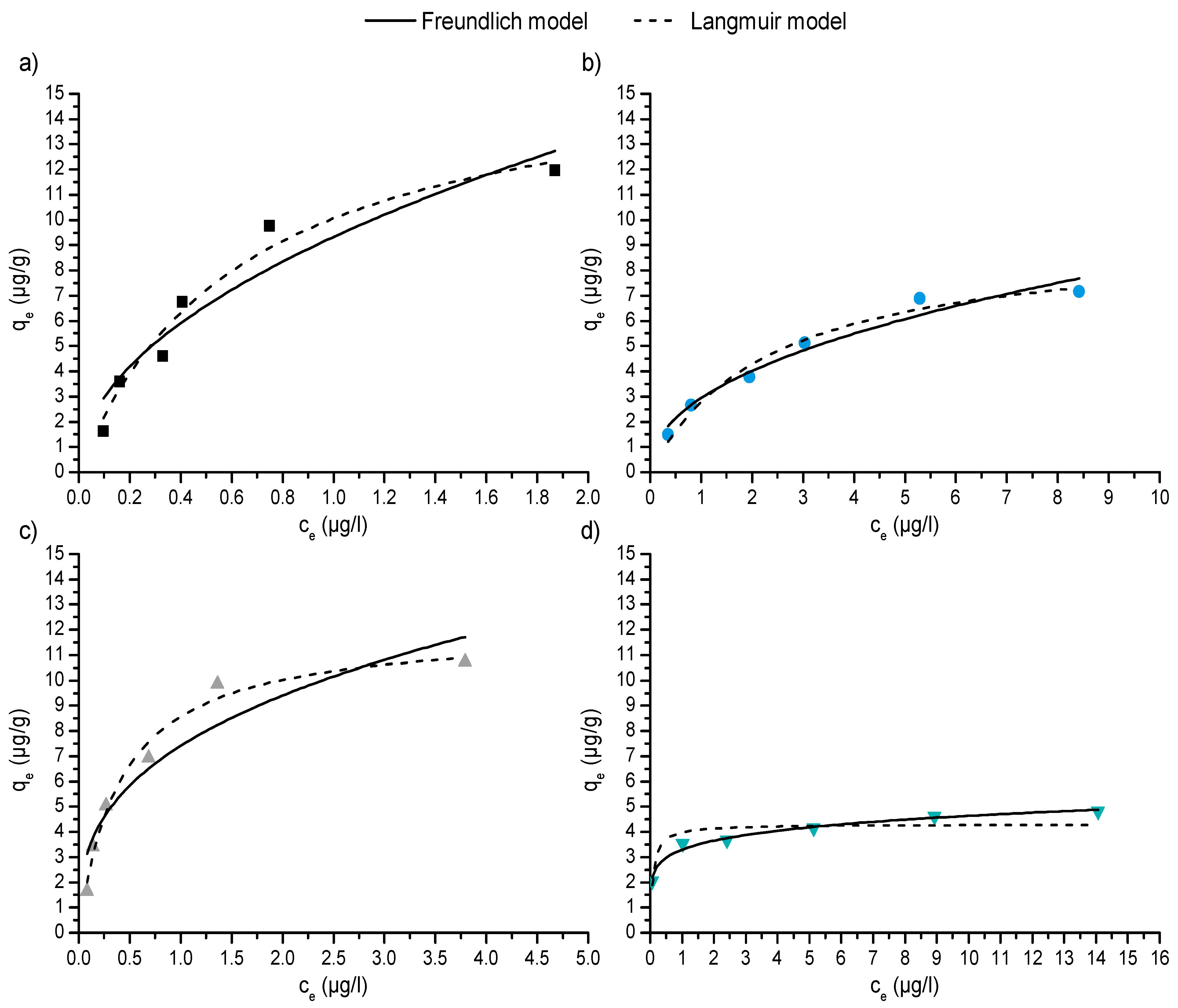 Applsci 14 09424 g006