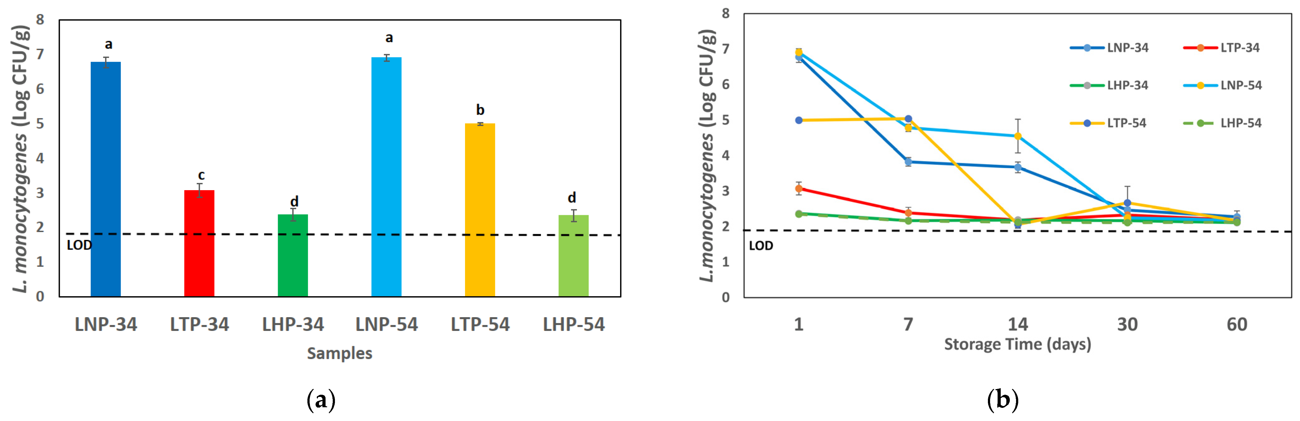 Applsci 14 09425 g001