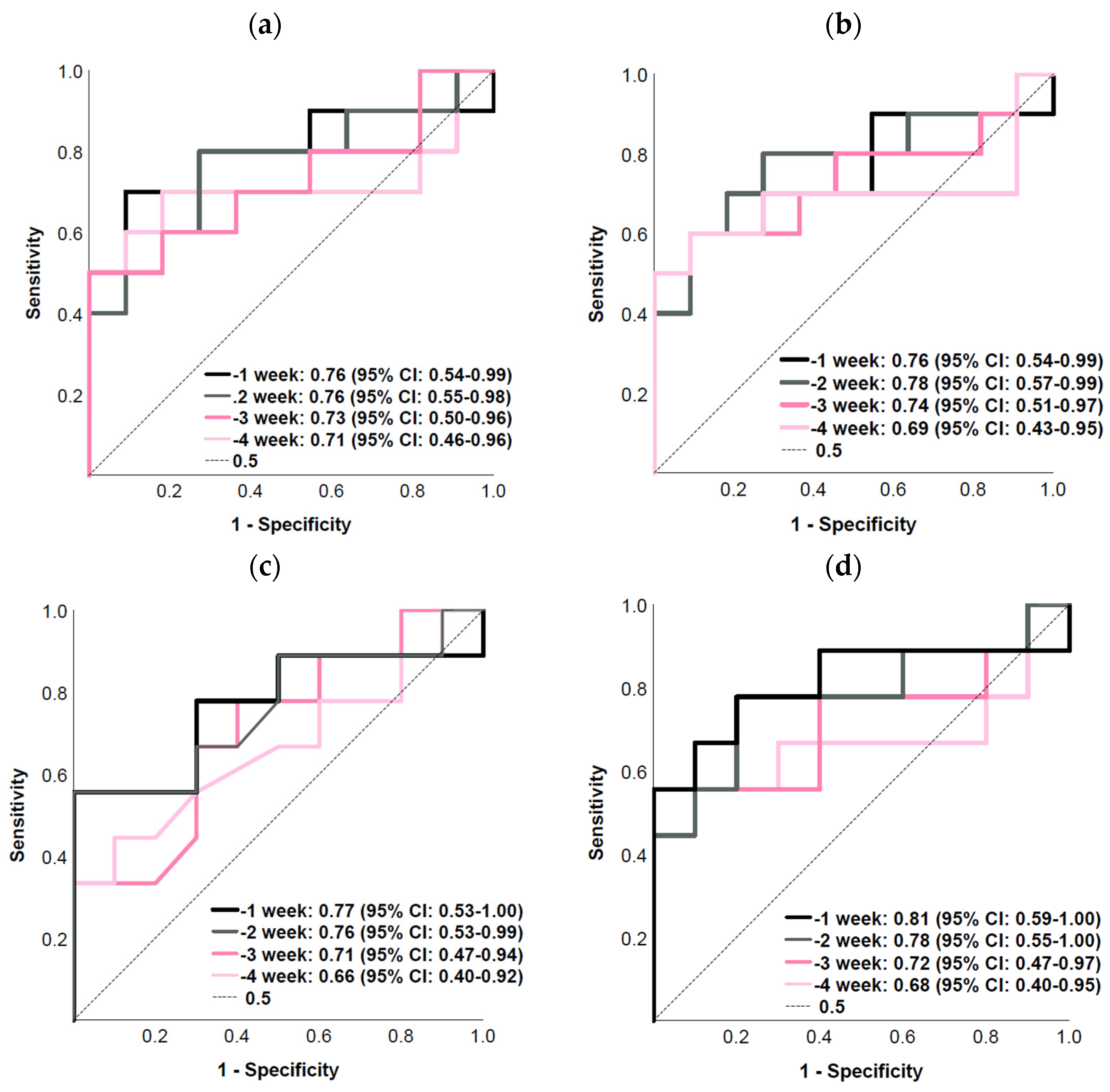 Applsci 14 09427 g002