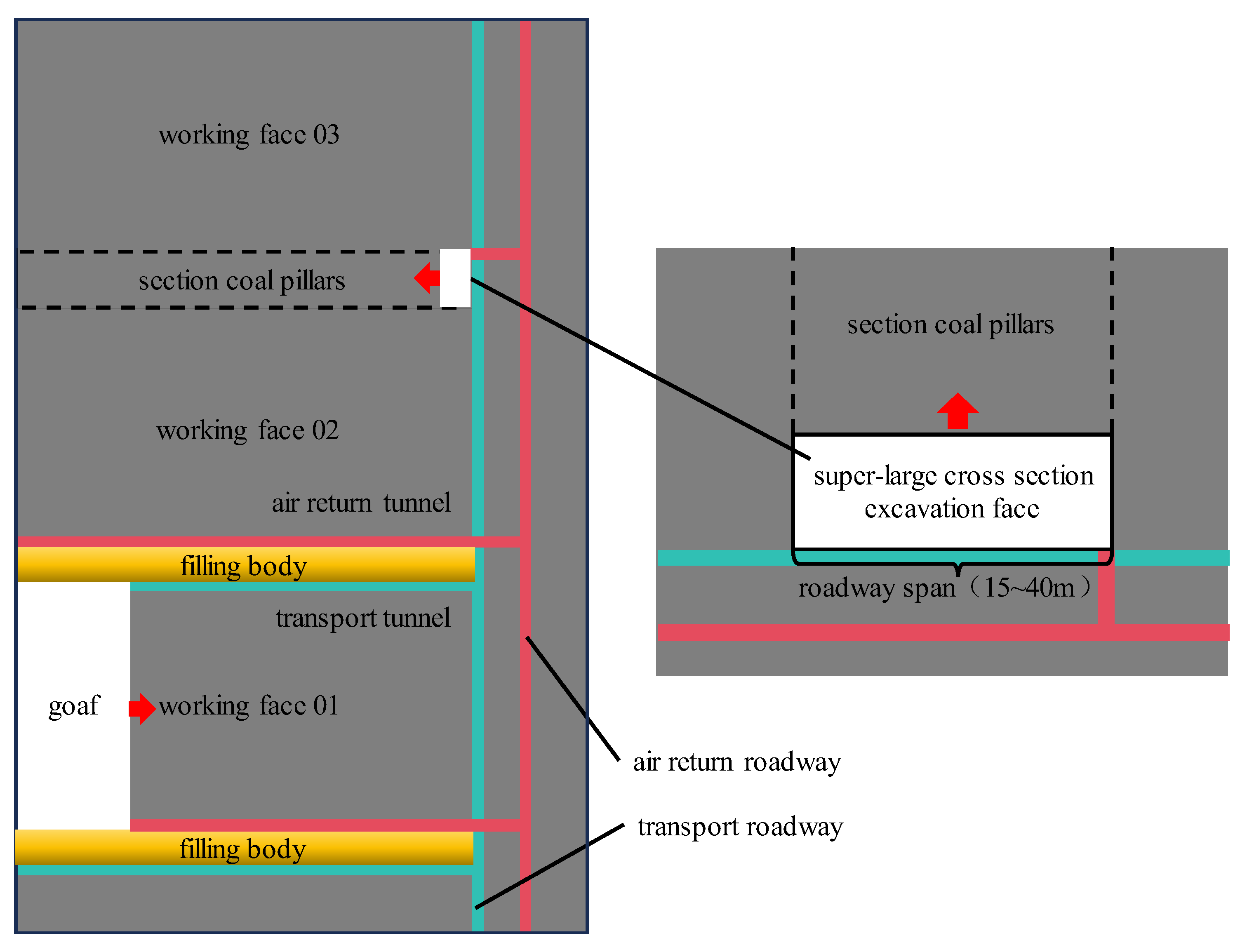 Applsci 14 09429 g001