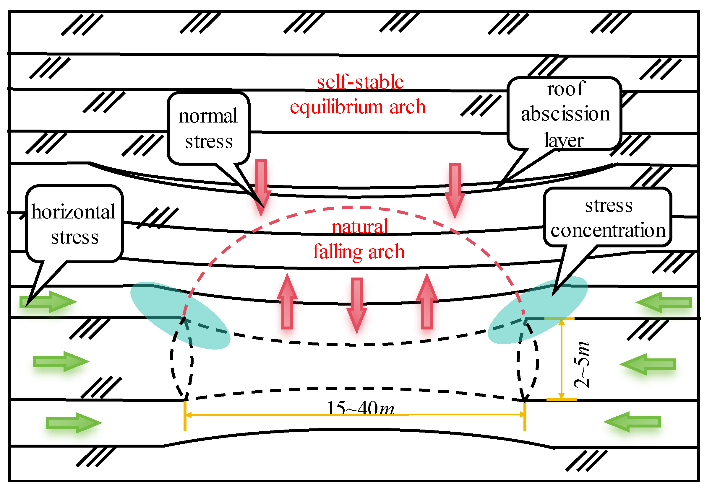 Applsci 14 09429 g002