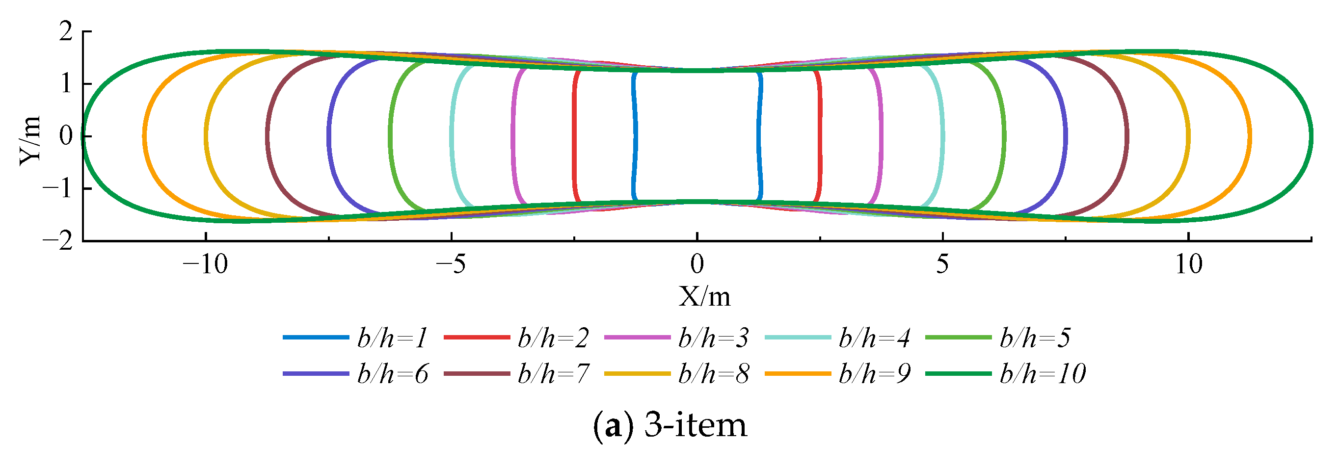 Applsci 14 09429 g004a