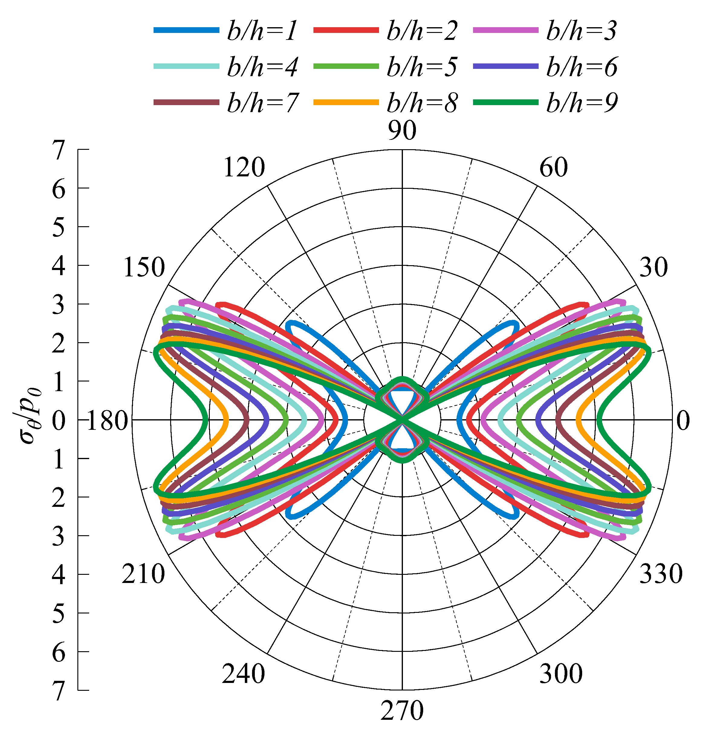 Applsci 14 09429 g005