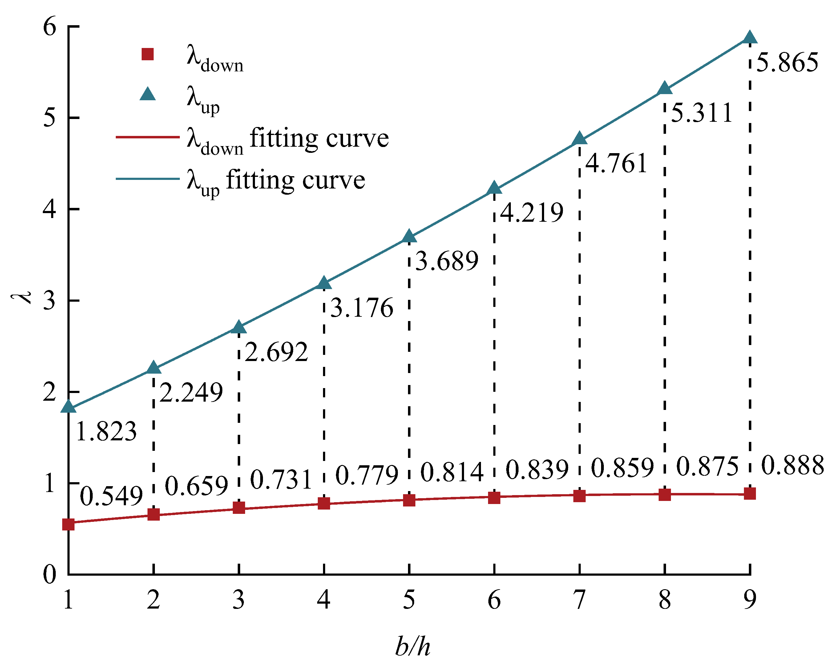 Applsci 14 09429 g008