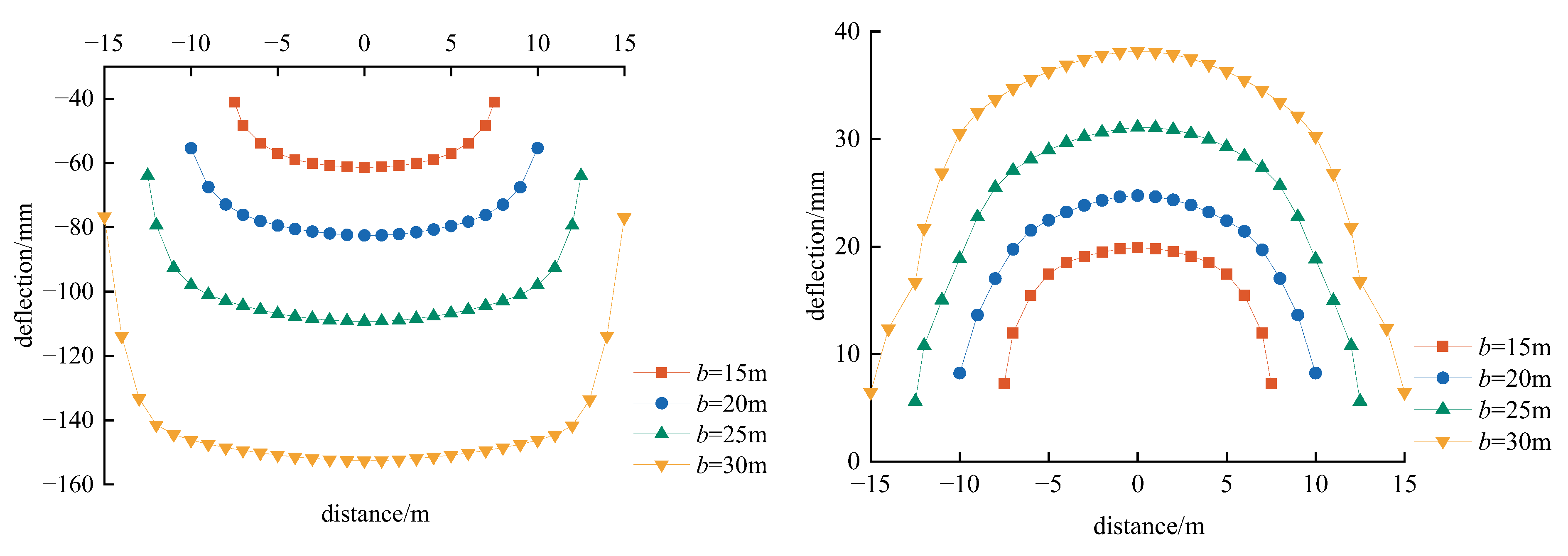 Applsci 14 09429 g011