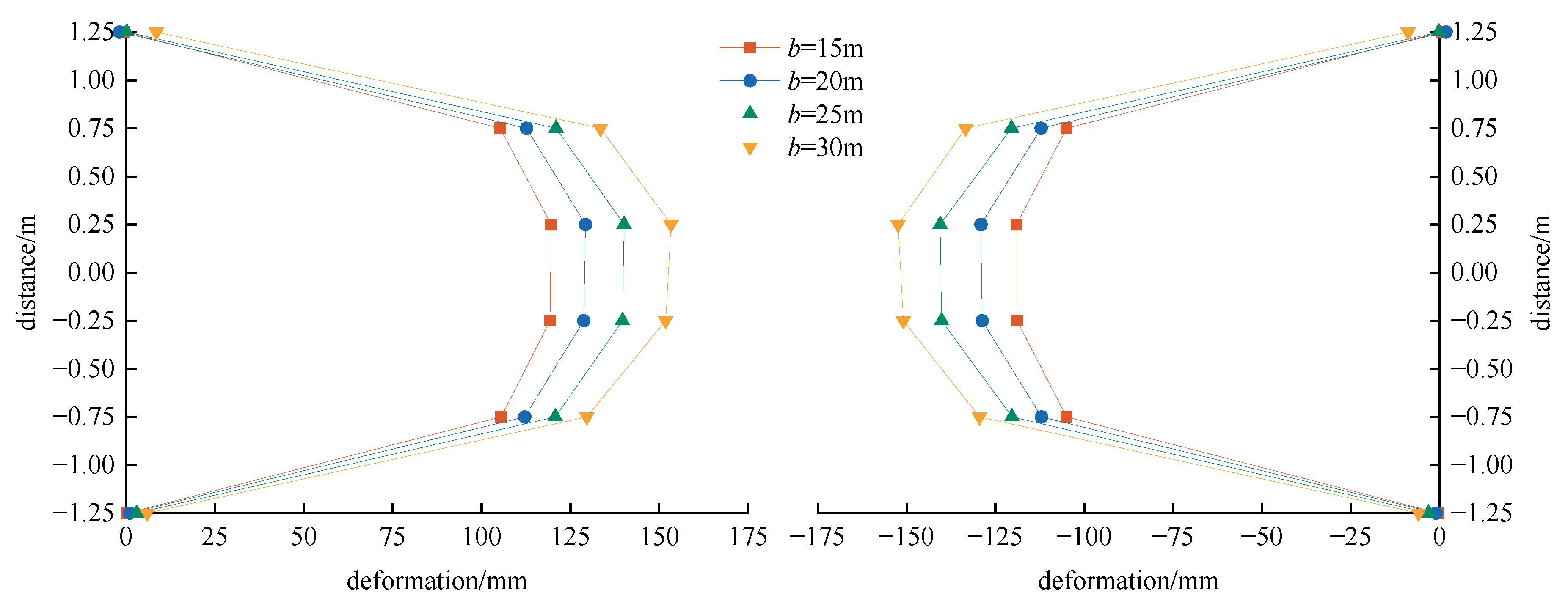 Applsci 14 09429 g012