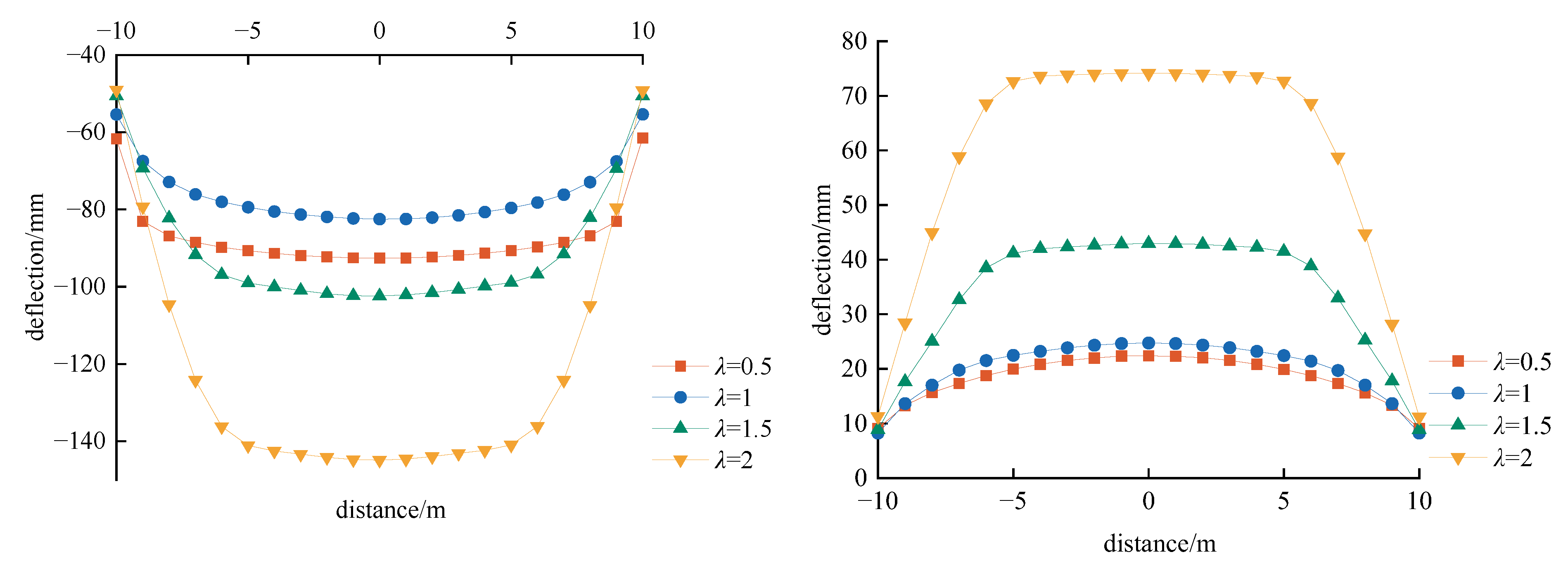 Applsci 14 09429 g015