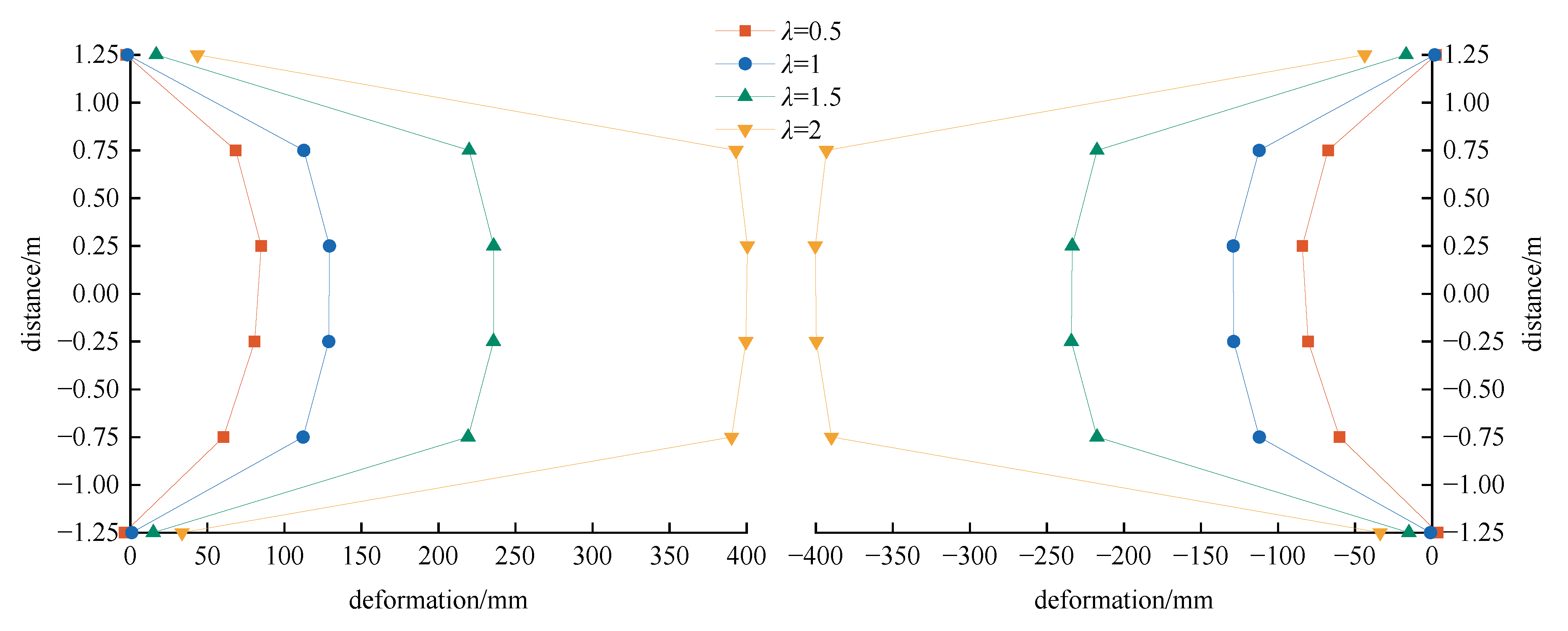 Applsci 14 09429 g016