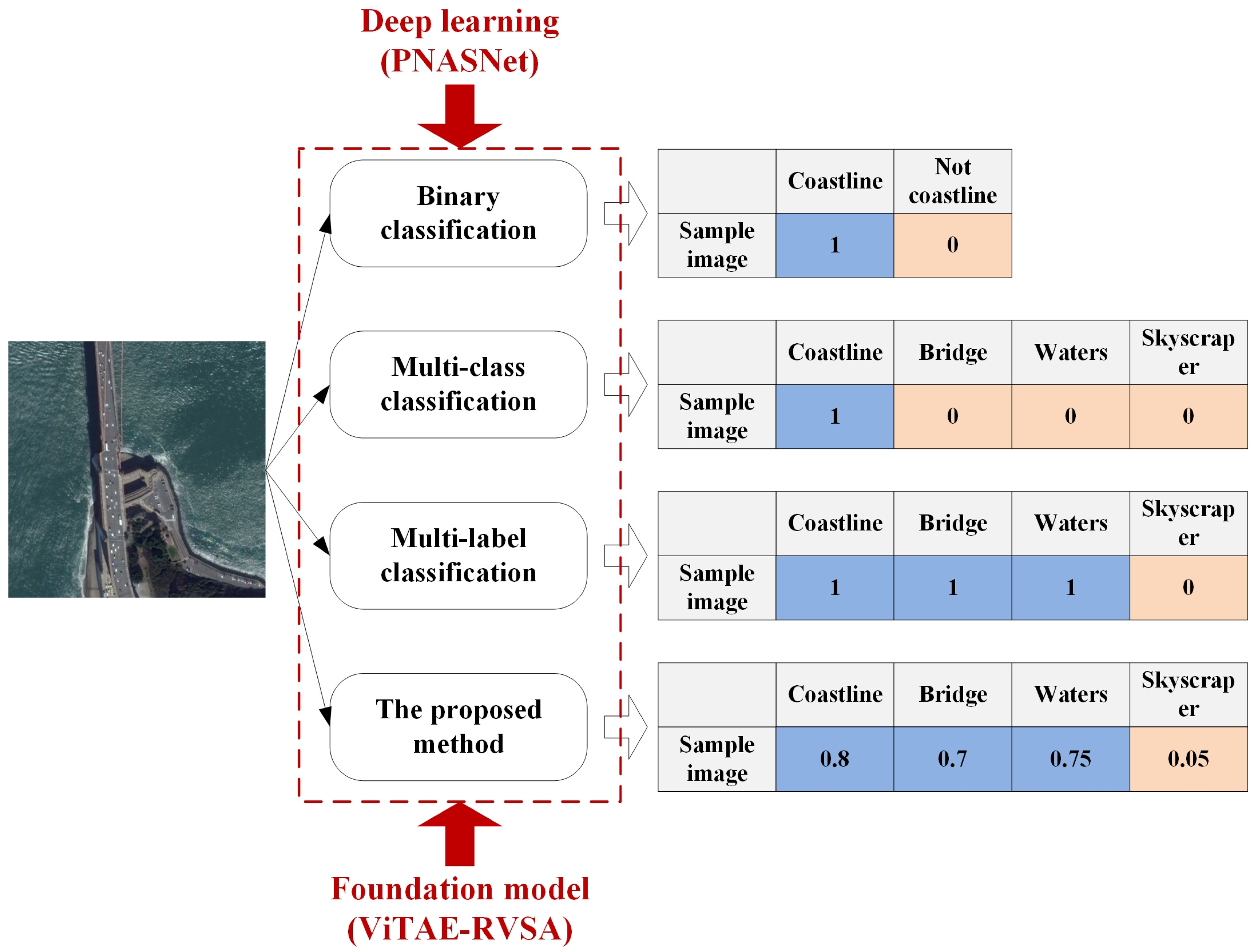 Applsci 14 09431 g006