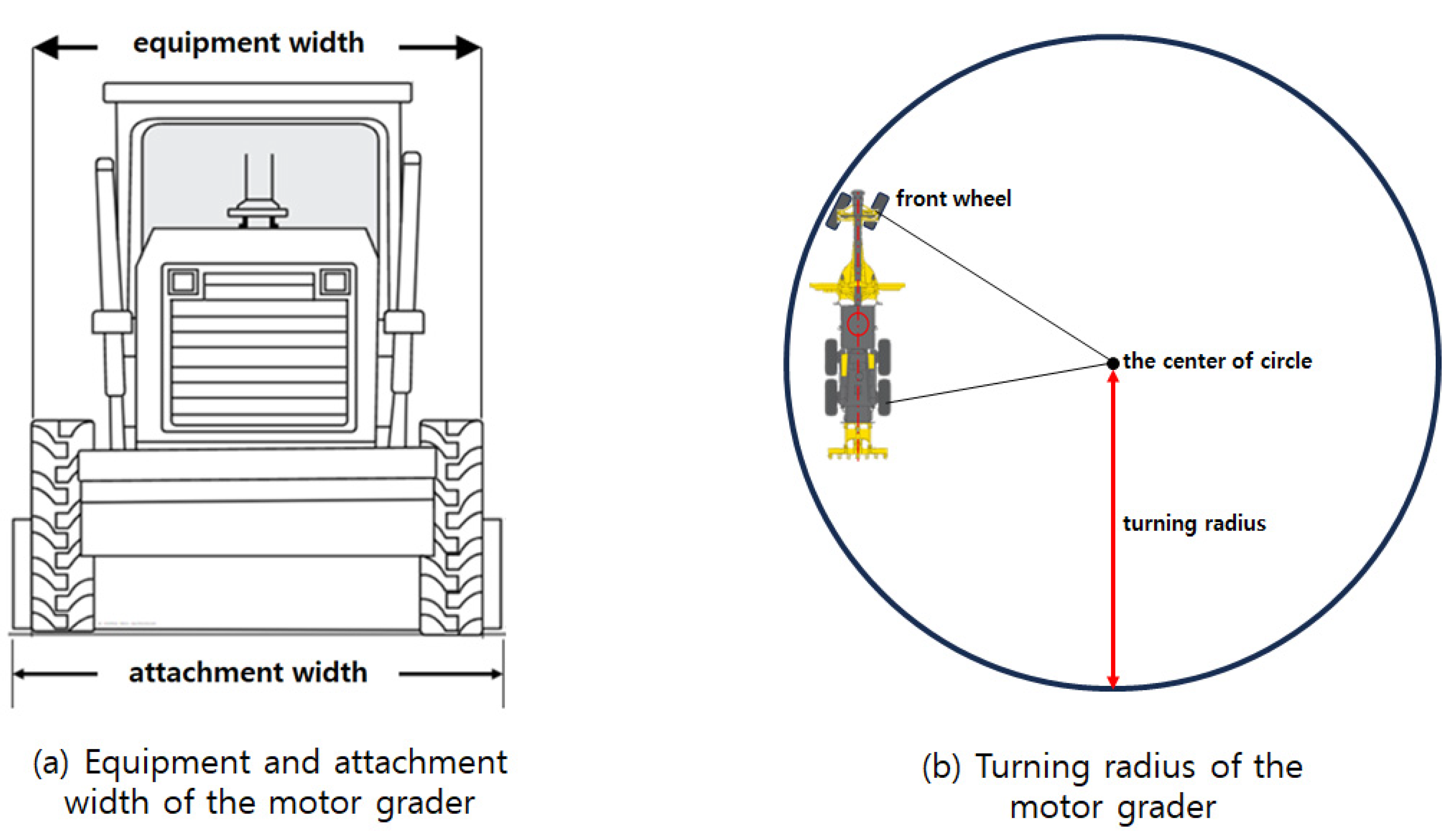 Applsci 14 09432 g002