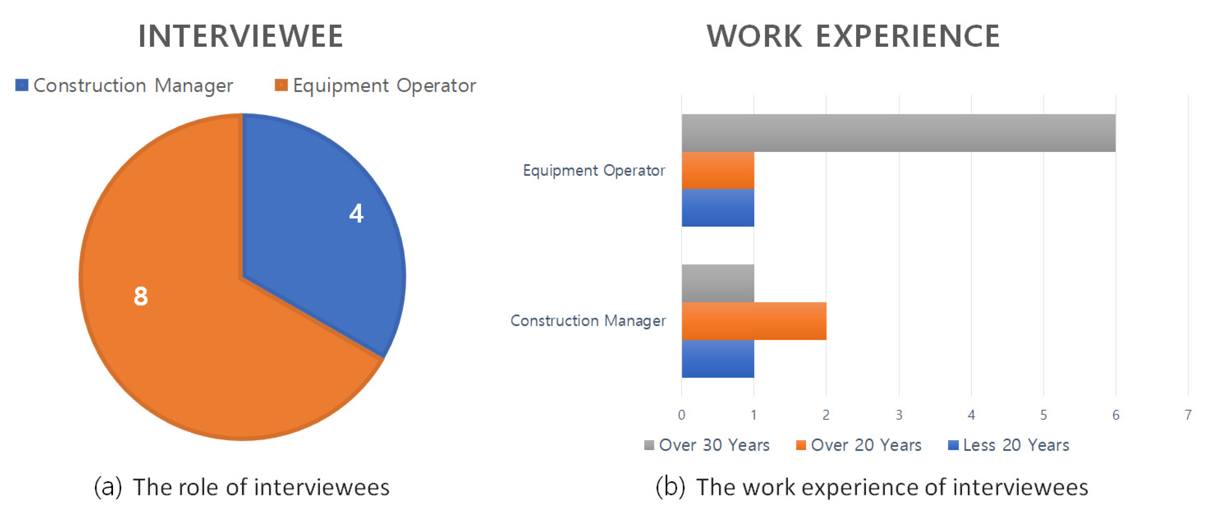 Applsci 14 09432 g003