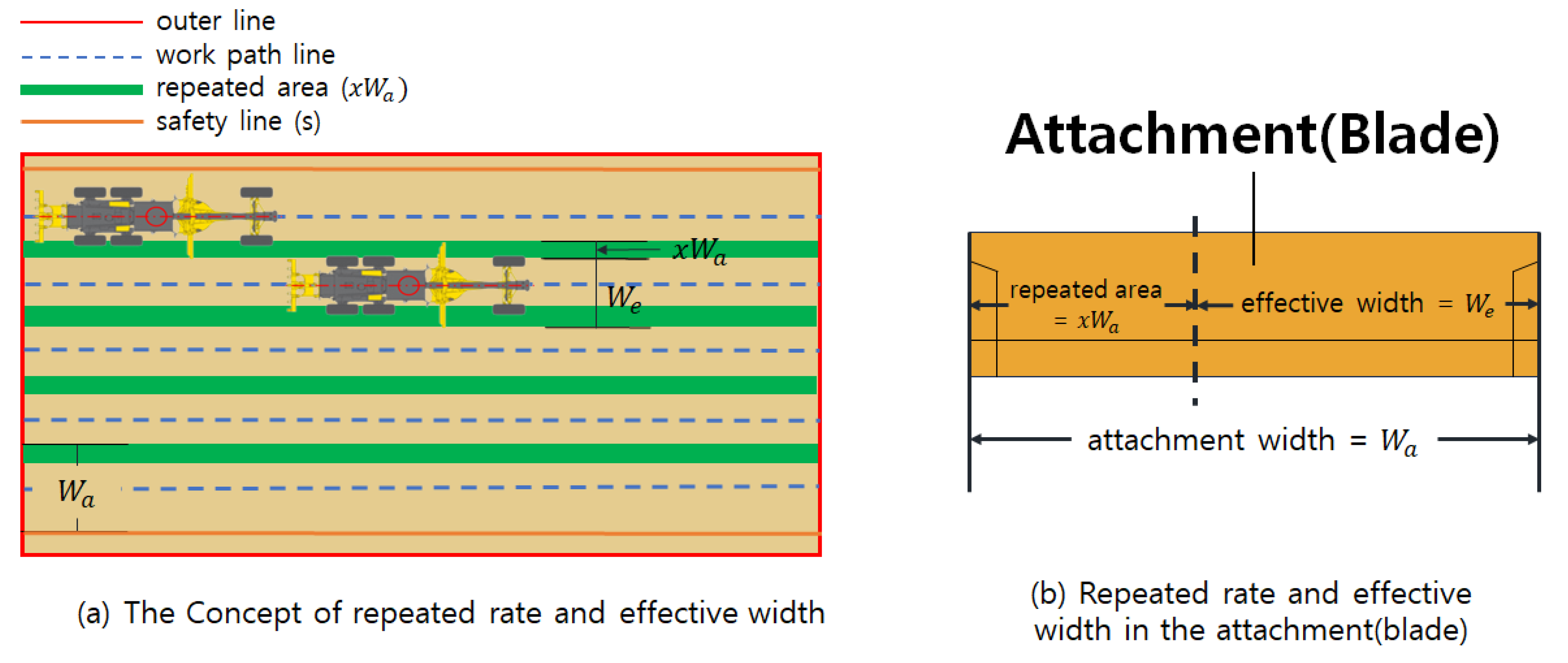 Applsci 14 09432 g004