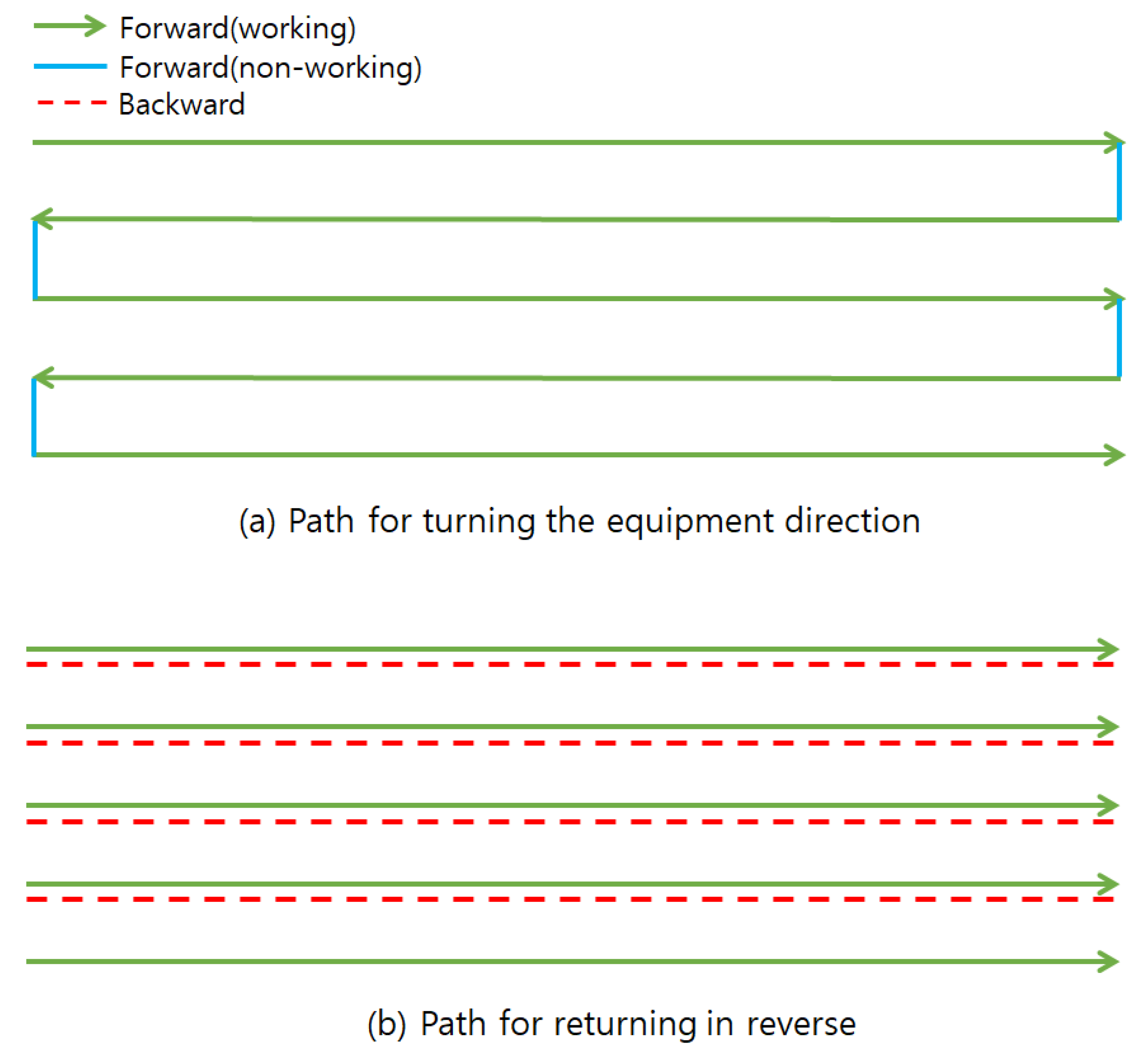 Applsci 14 09432 g005