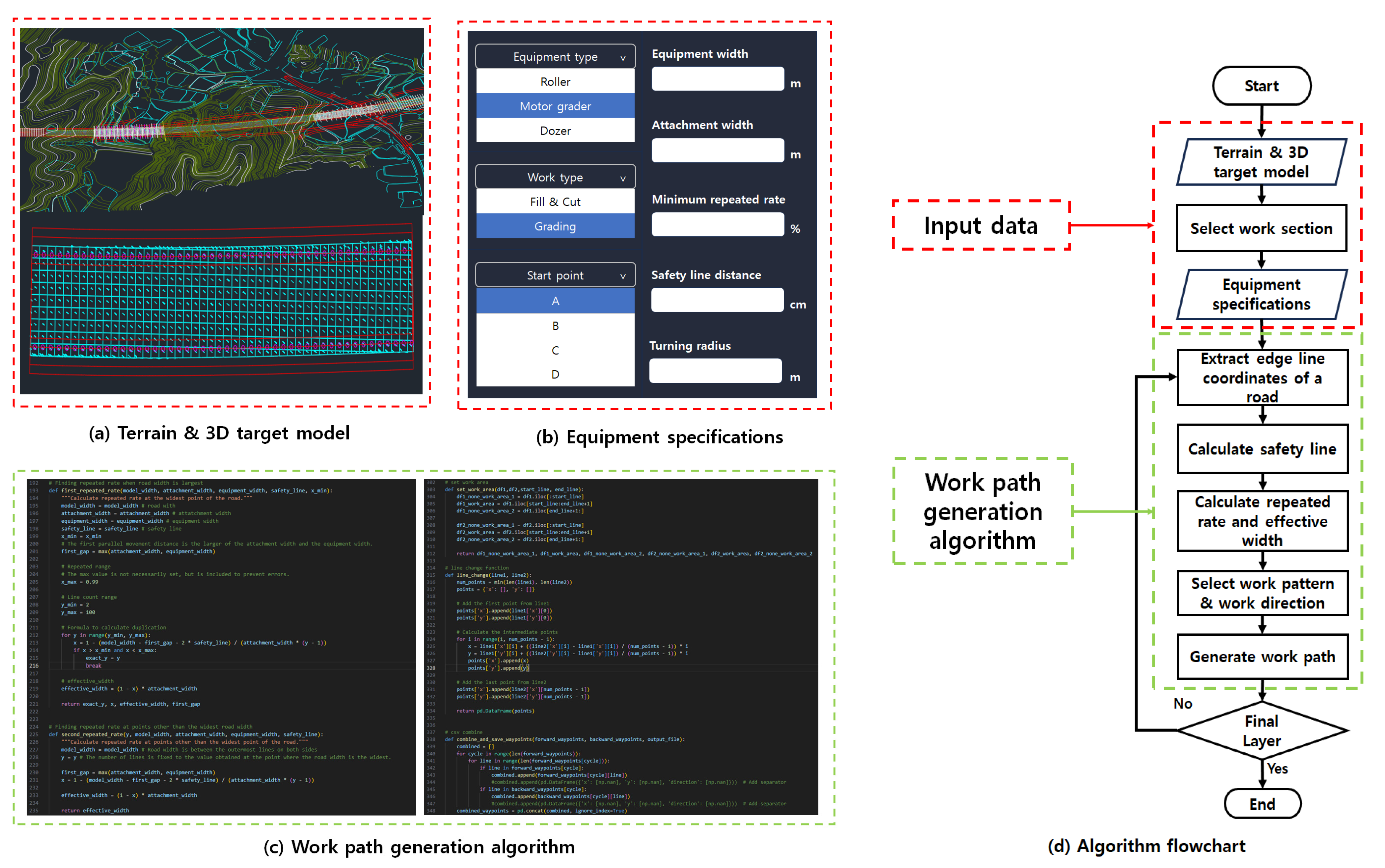 Applsci 14 09432 g007