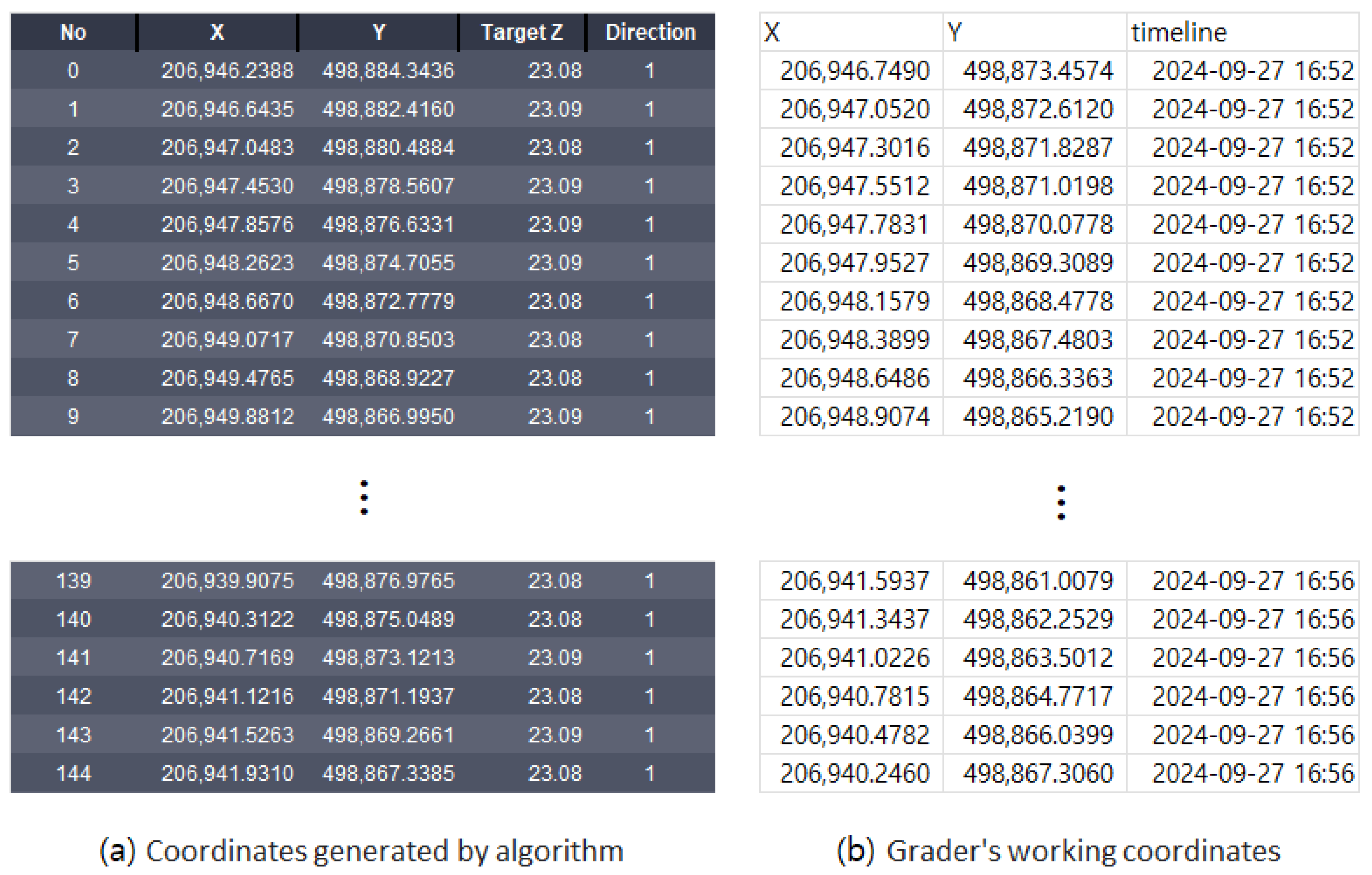 Applsci 14 09432 g014