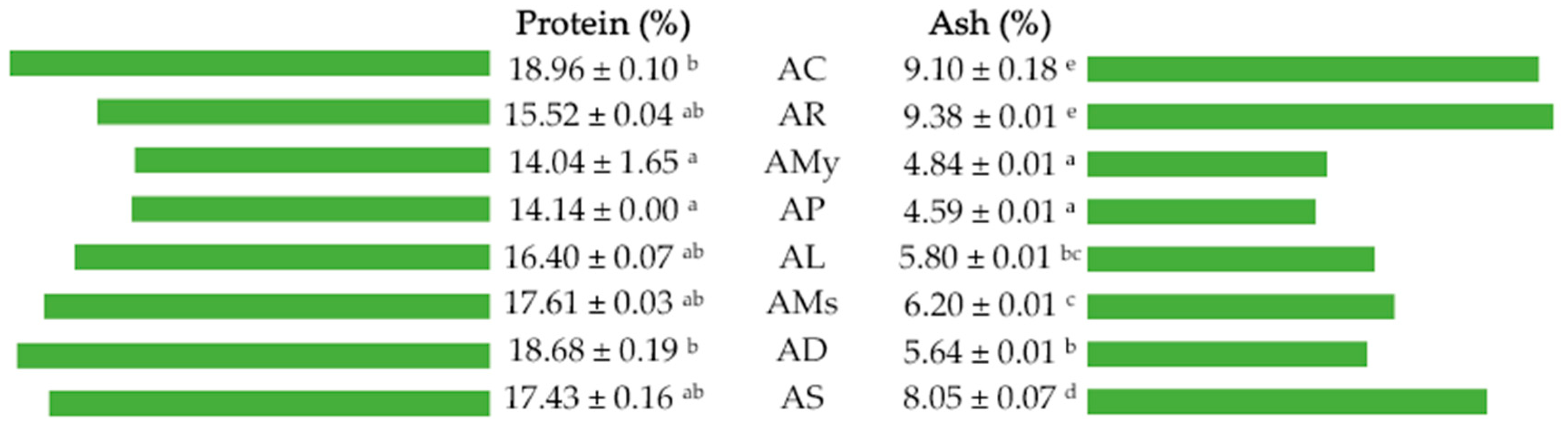 Applsci 14 09437 g001