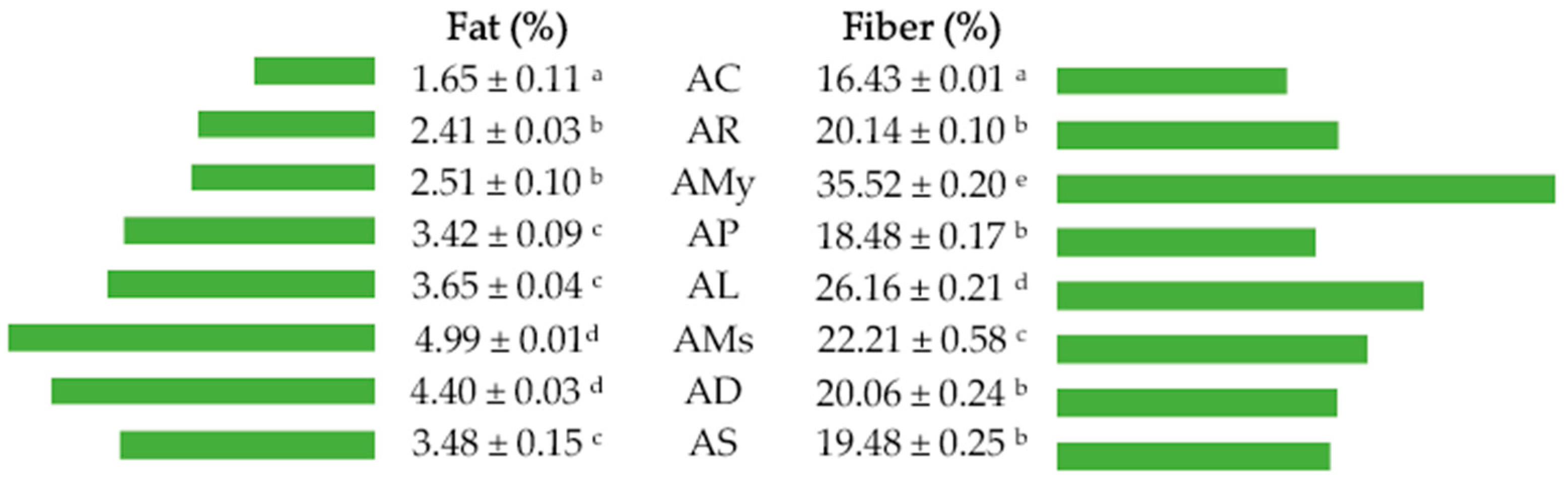 Applsci 14 09437 g002