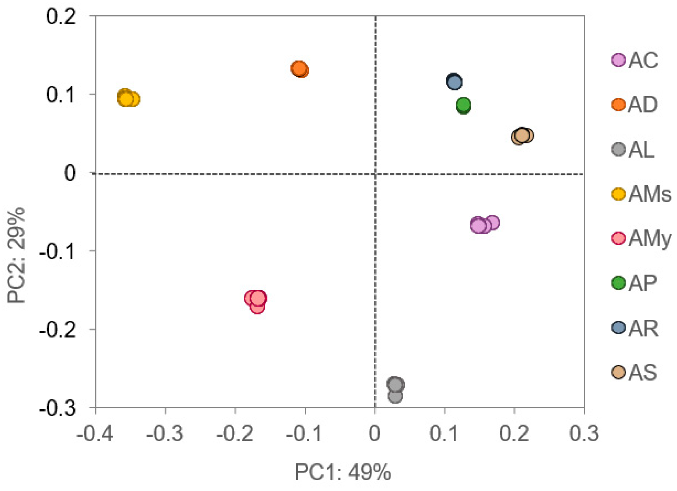 Applsci 14 09437 g004
