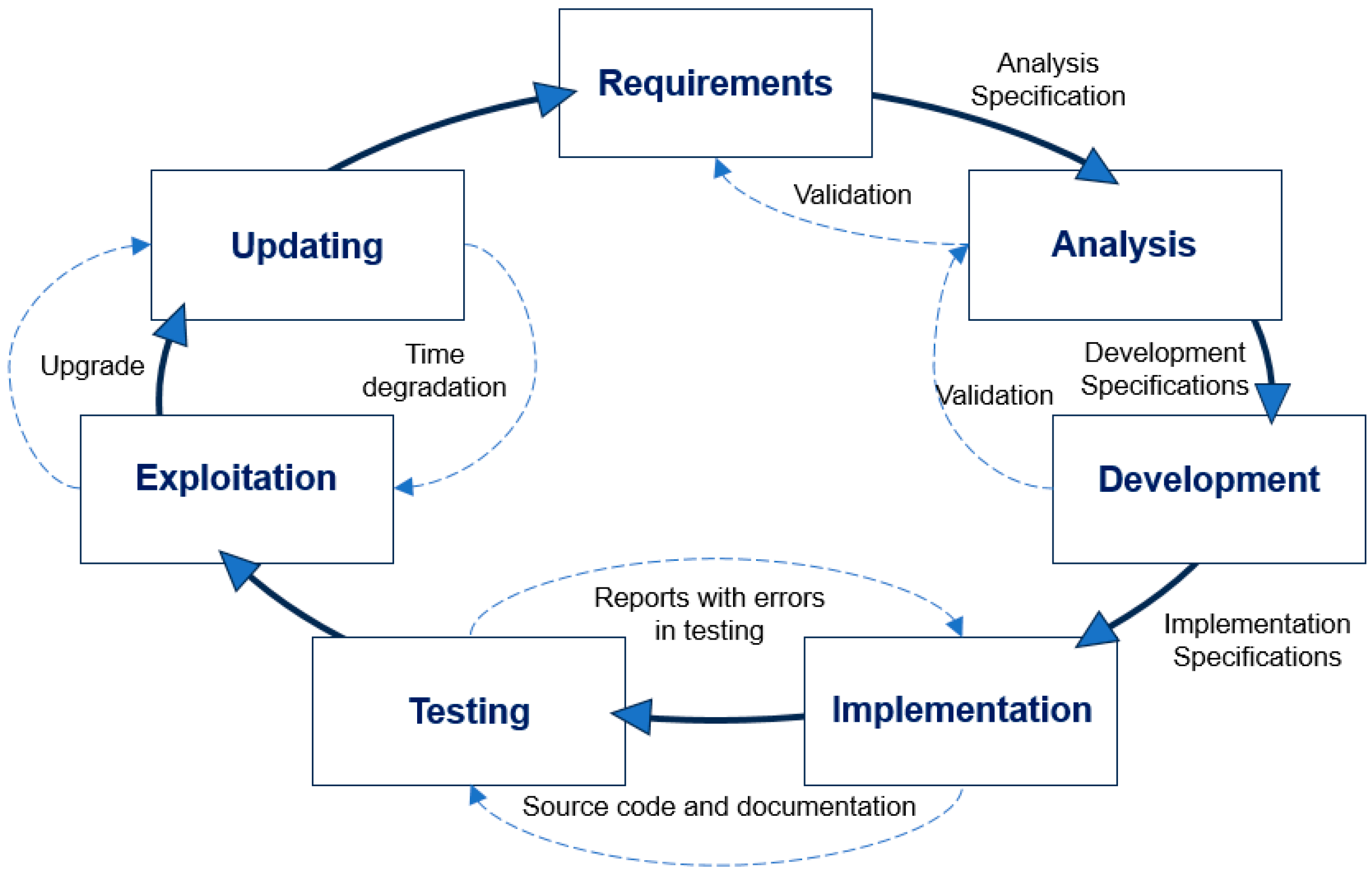 Applsci 14 09439 g001