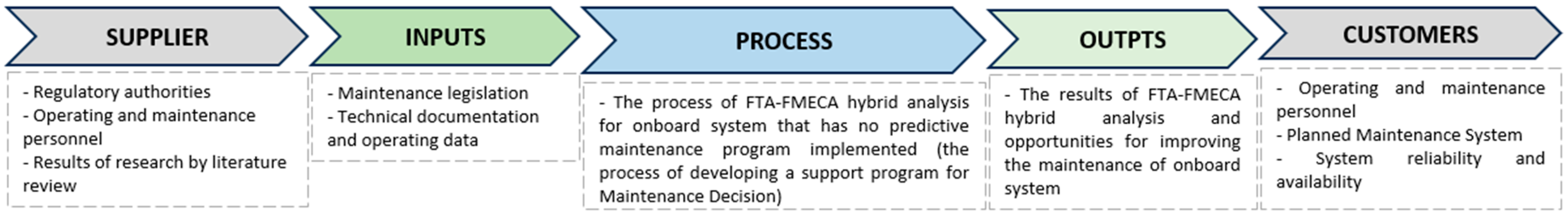 Applsci 14 09439 g002