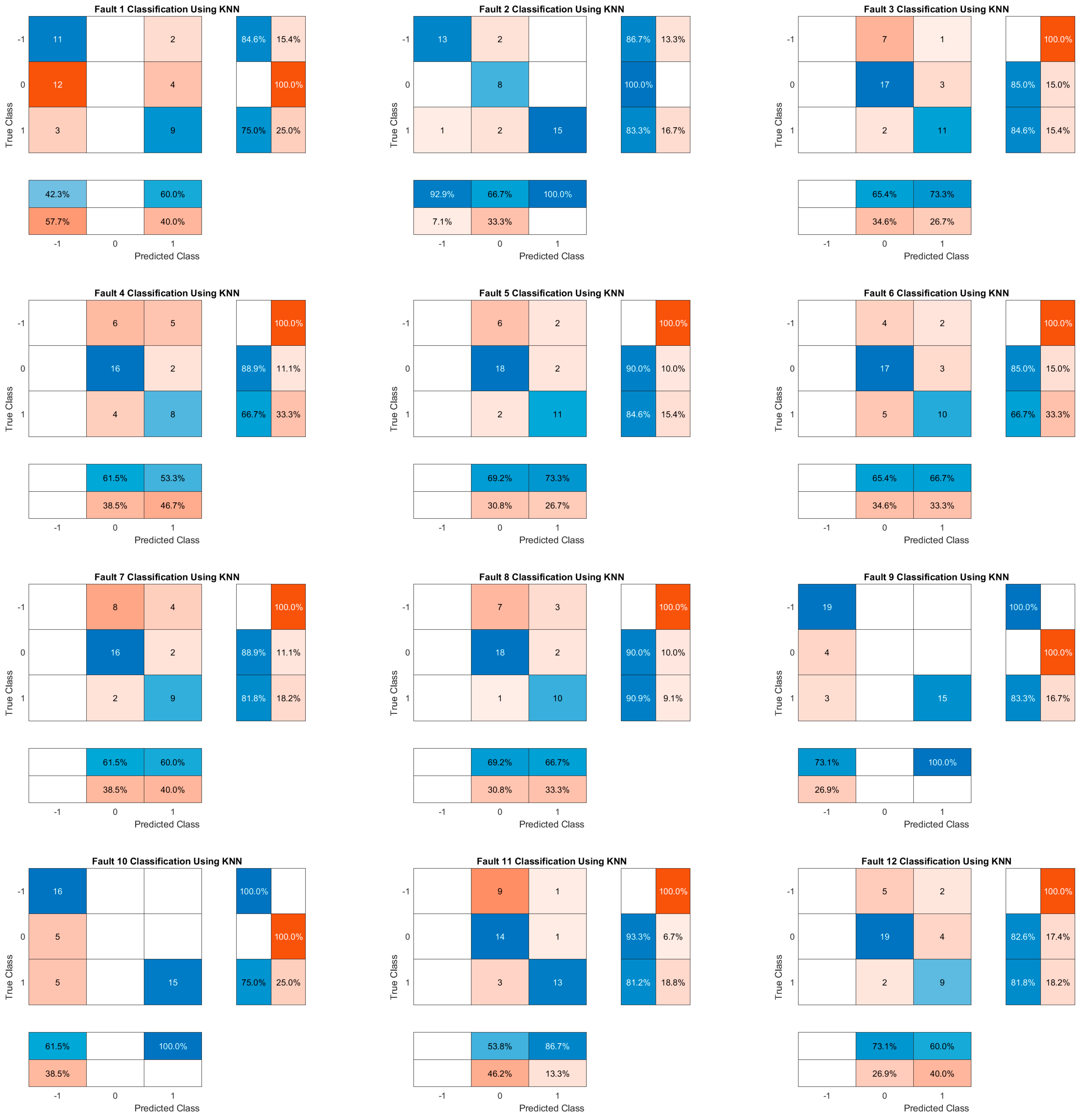 Applsci 14 09439 g005