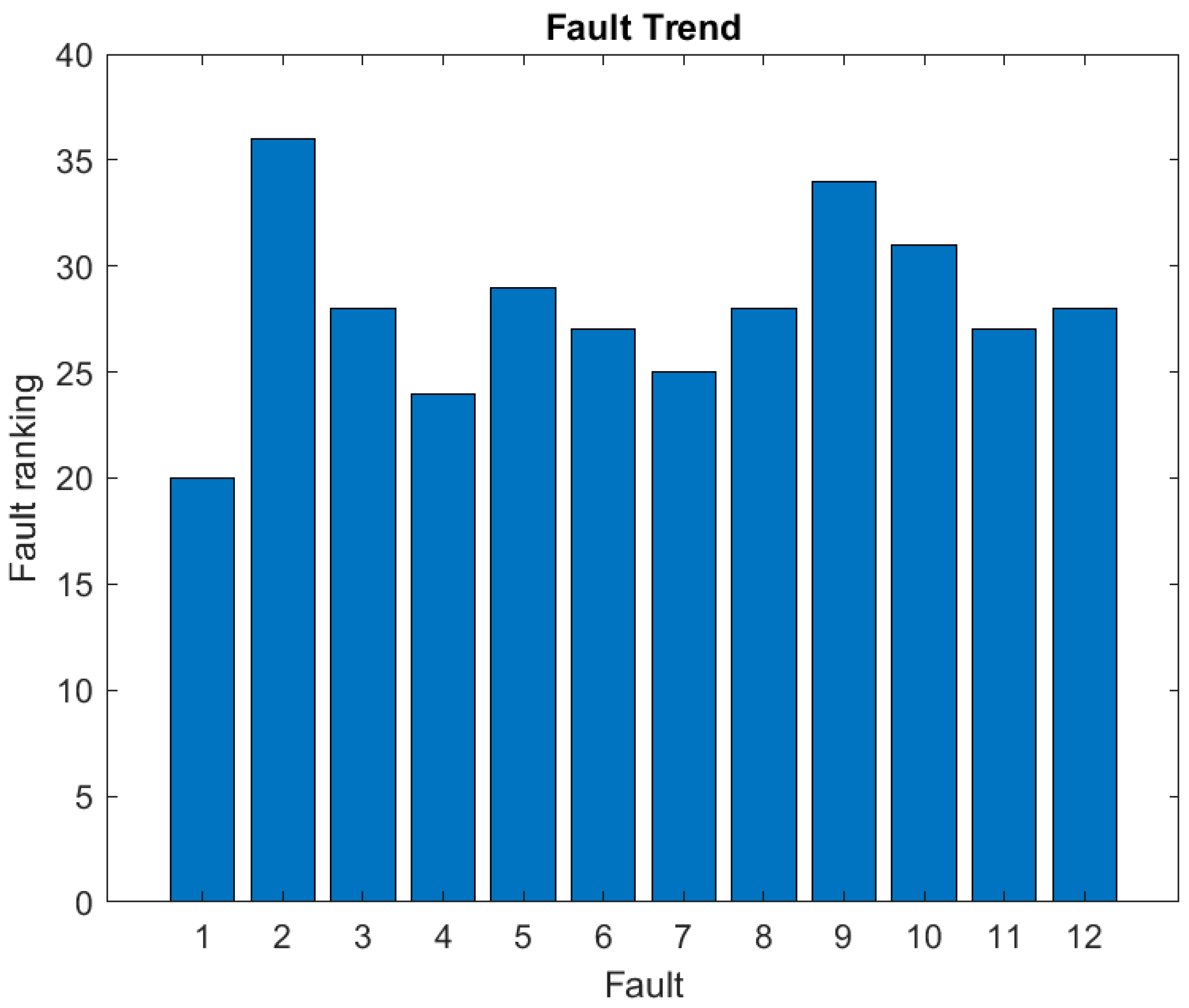 Applsci 14 09439 g006