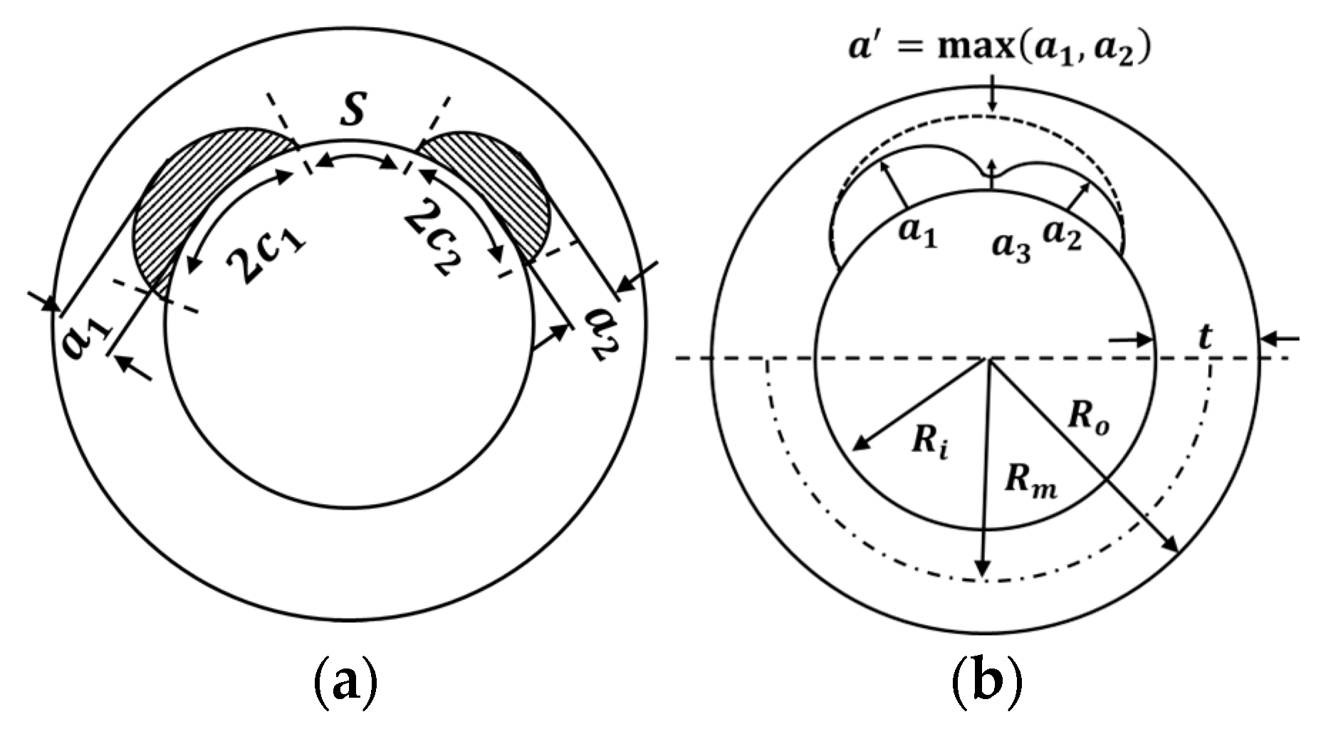 Applsci 14 09441 g010