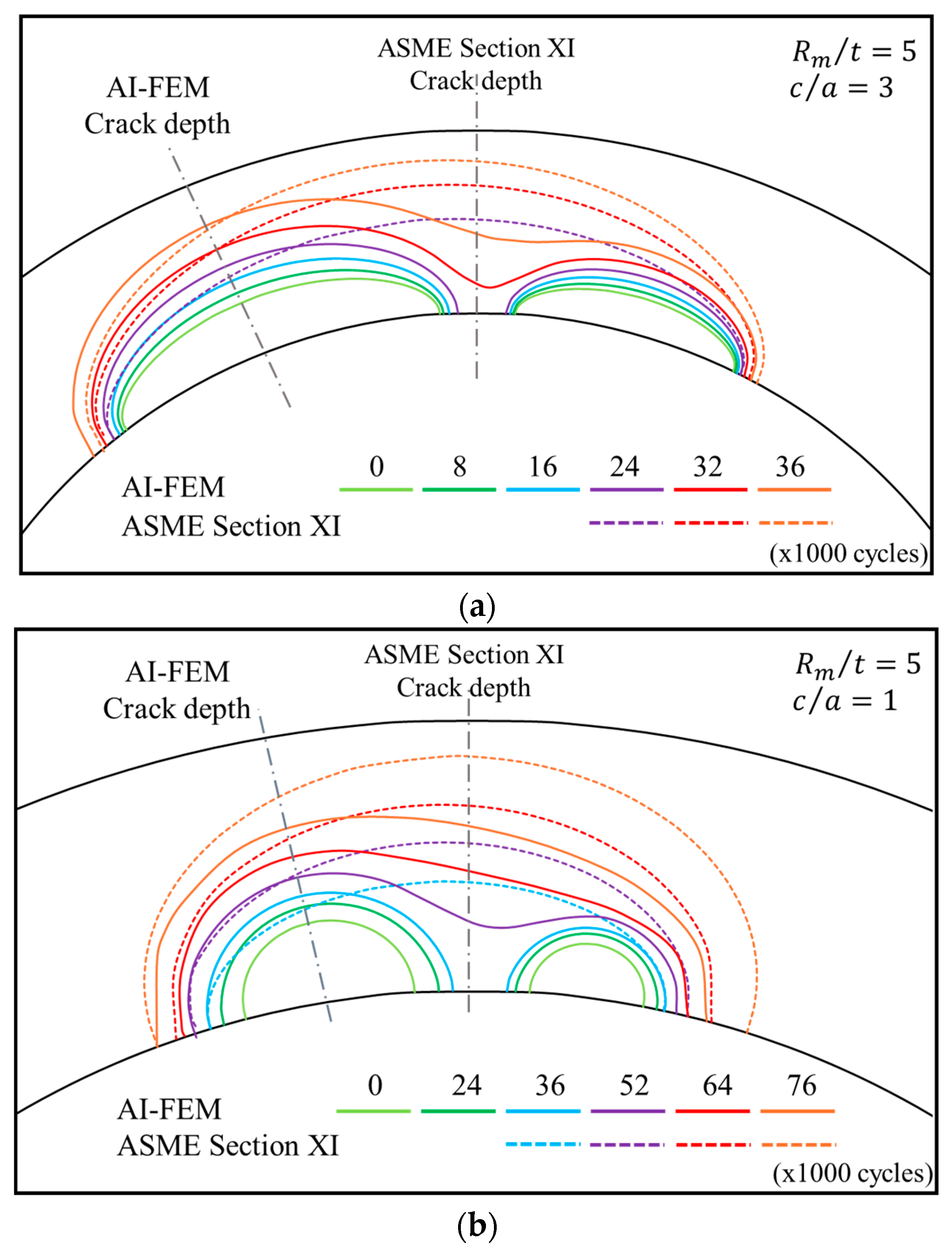Applsci 14 09441 g012