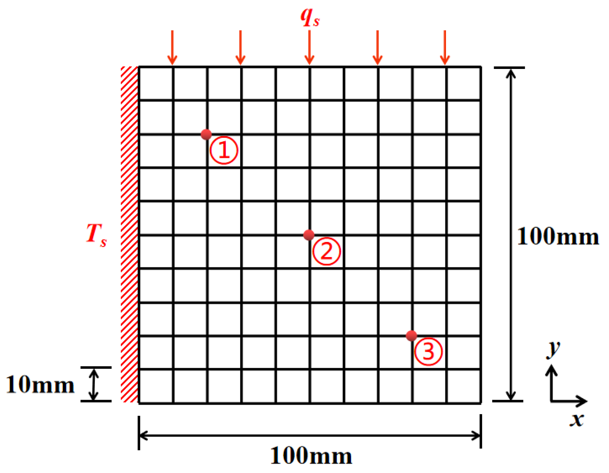 Applsci 14 09446 g002