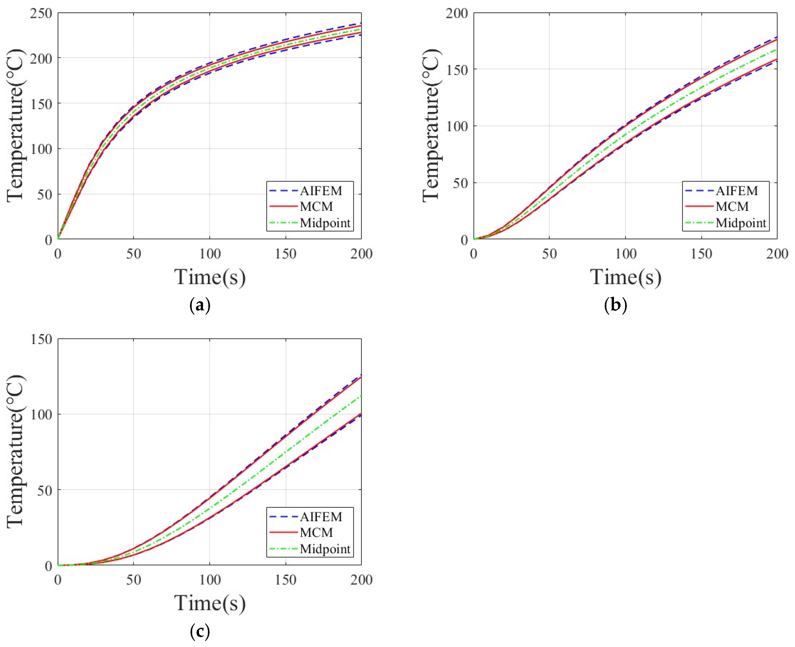 Applsci 14 09446 g003