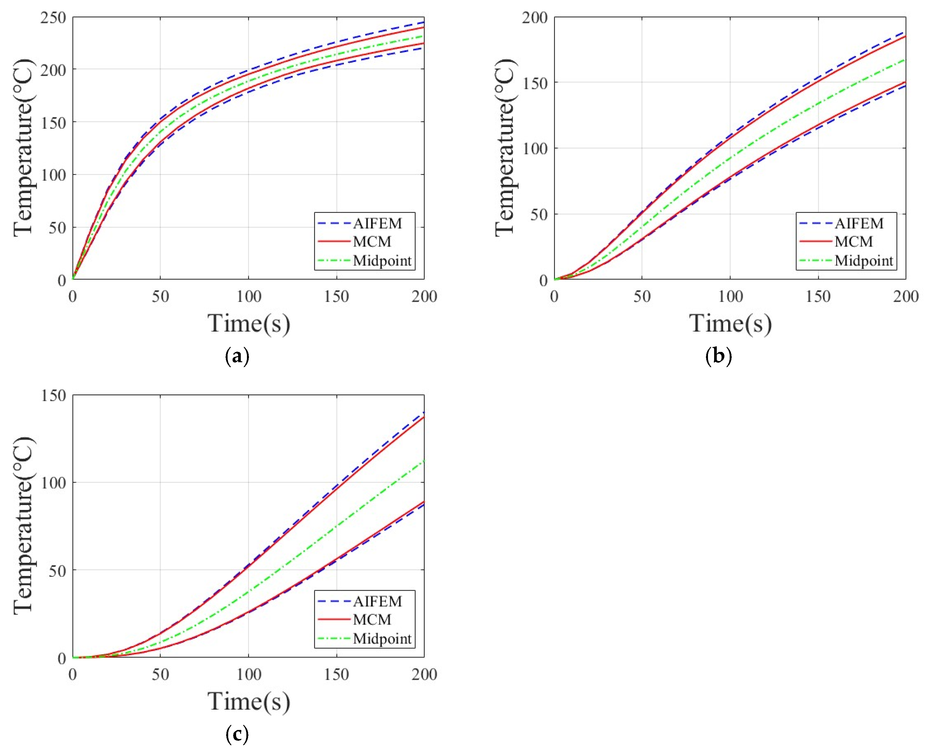 Applsci 14 09446 g004