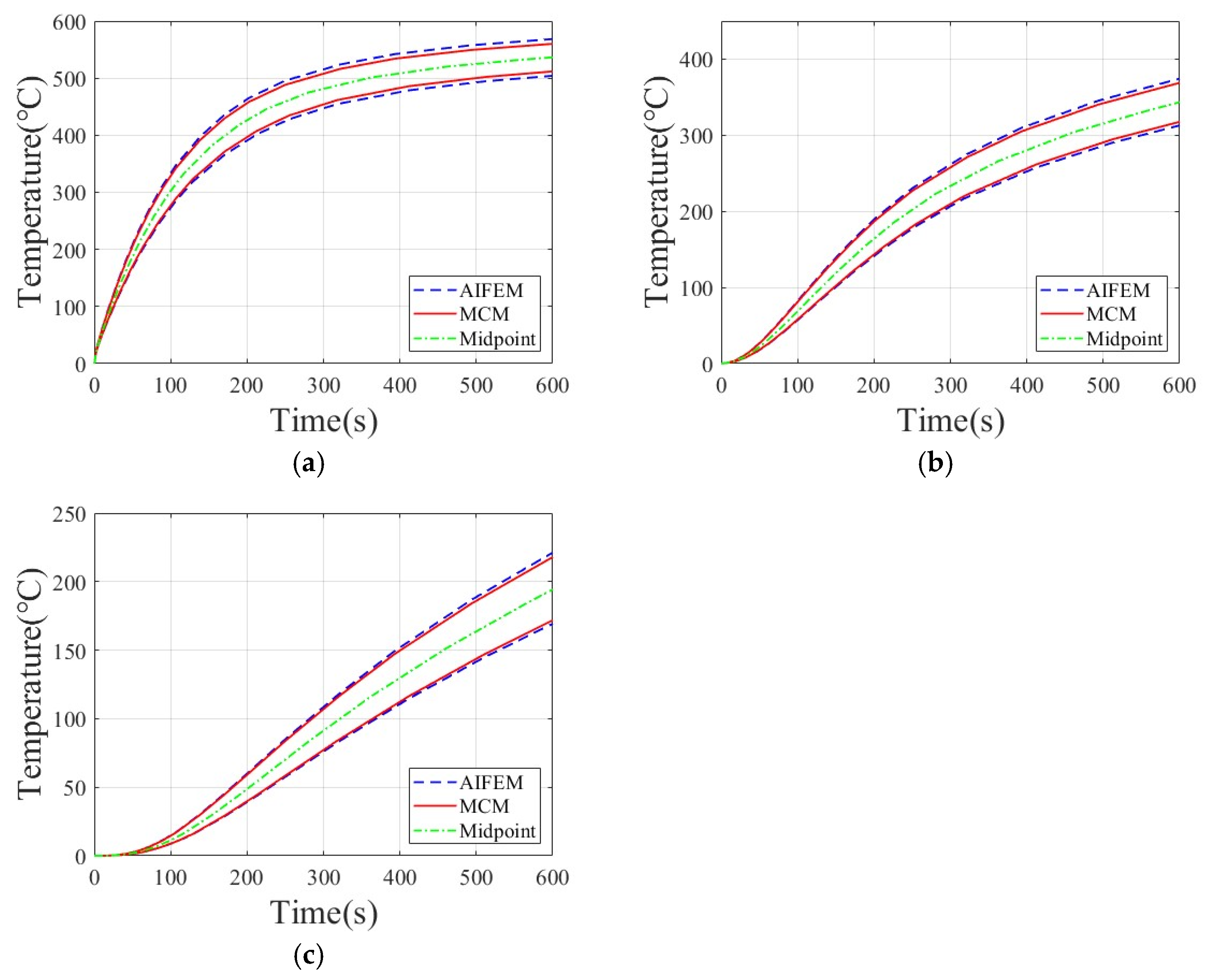 Applsci 14 09446 g006