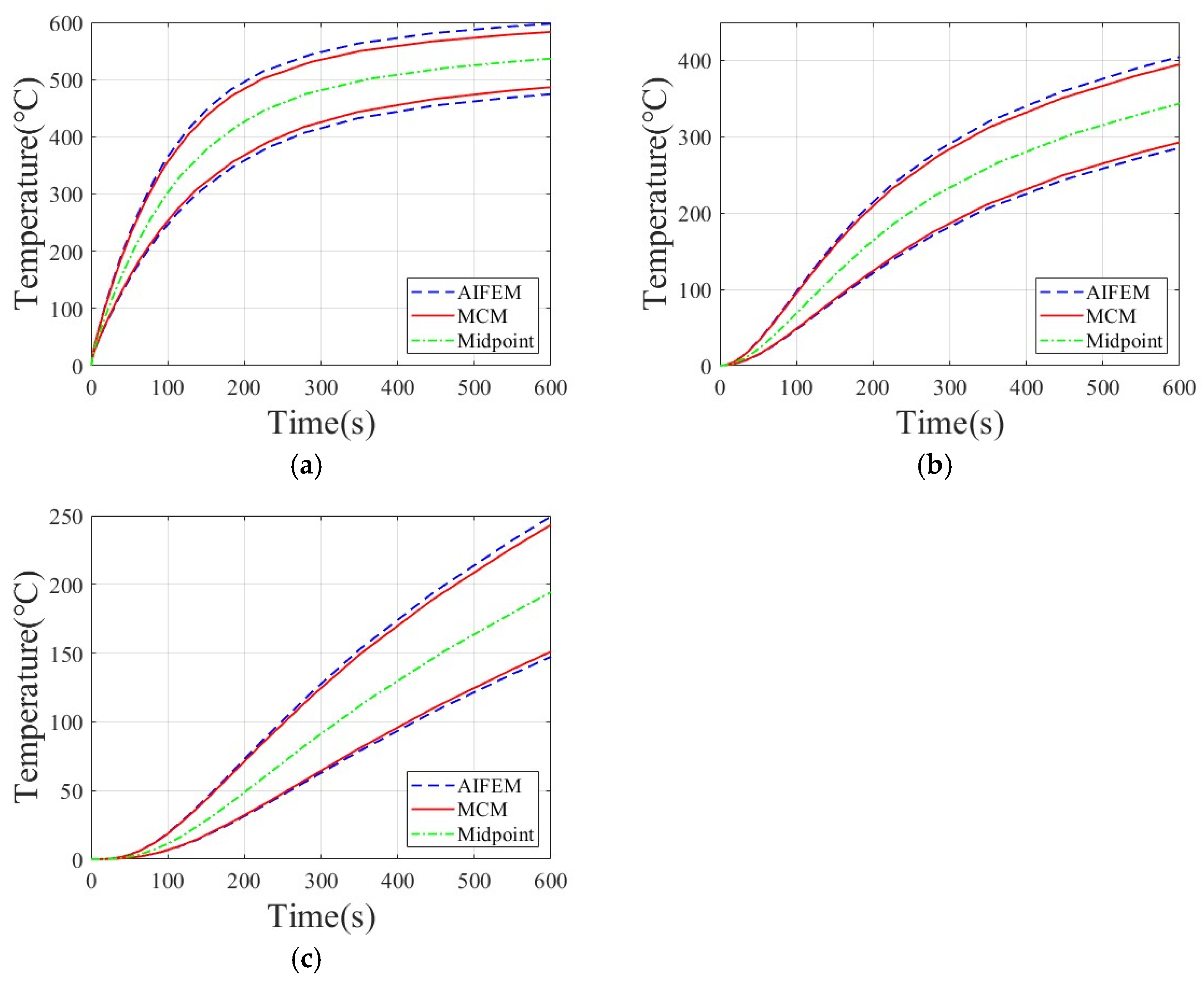 Applsci 14 09446 g007