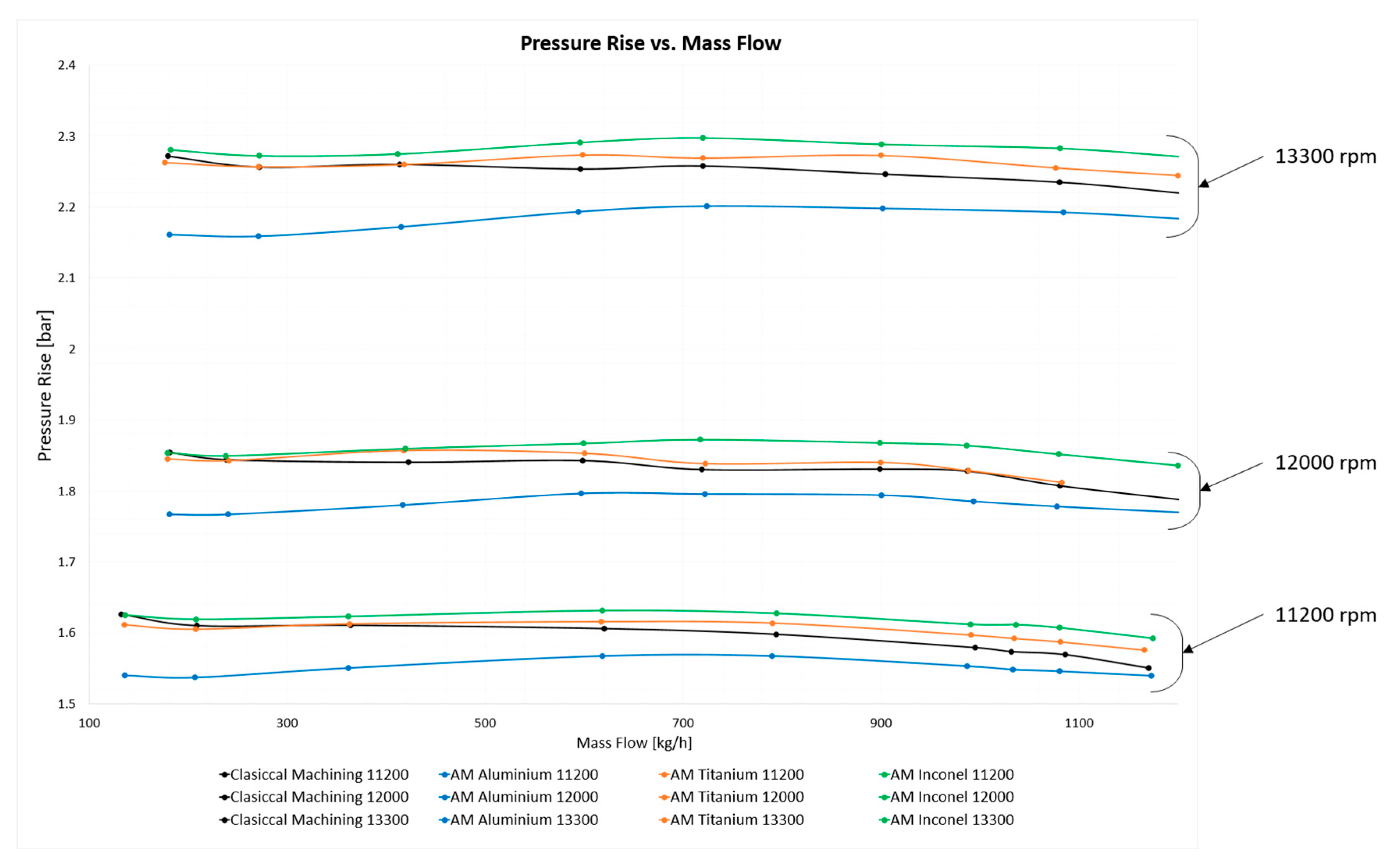 Applsci 14 09448 g014