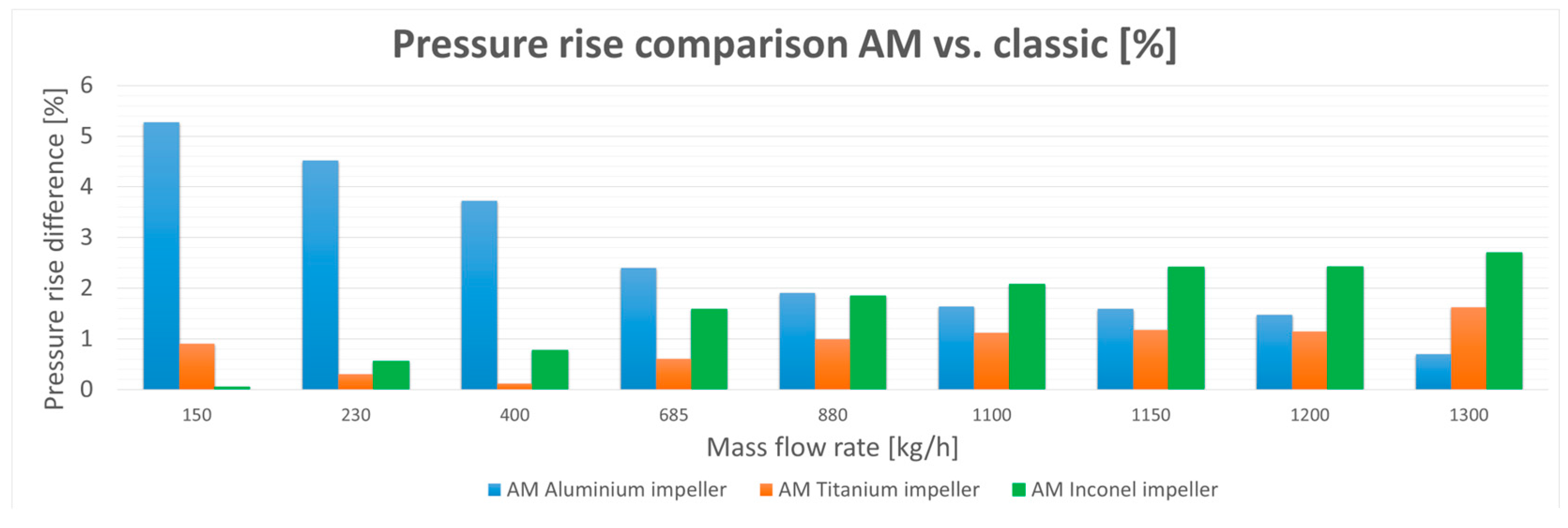 Applsci 14 09448 g016