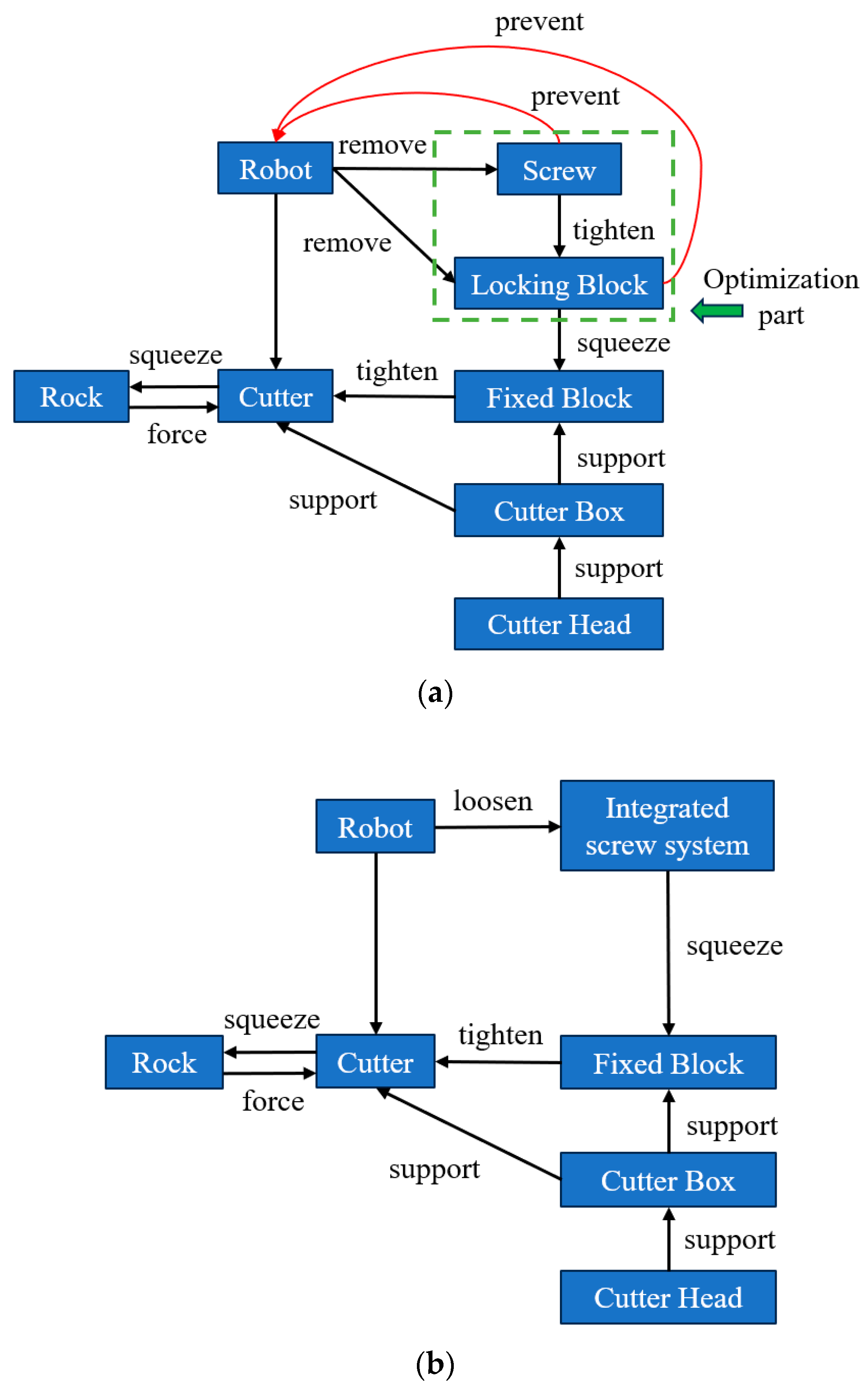 Applsci 14 09449 g002