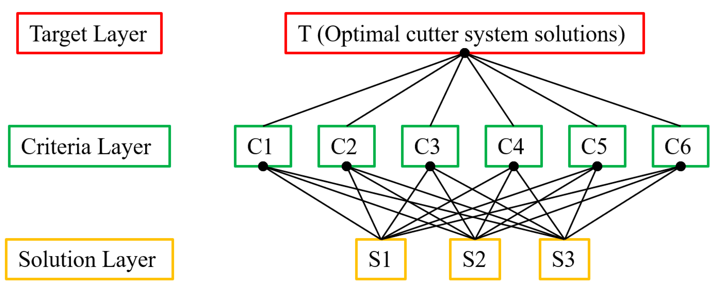 Applsci 14 09449 g007