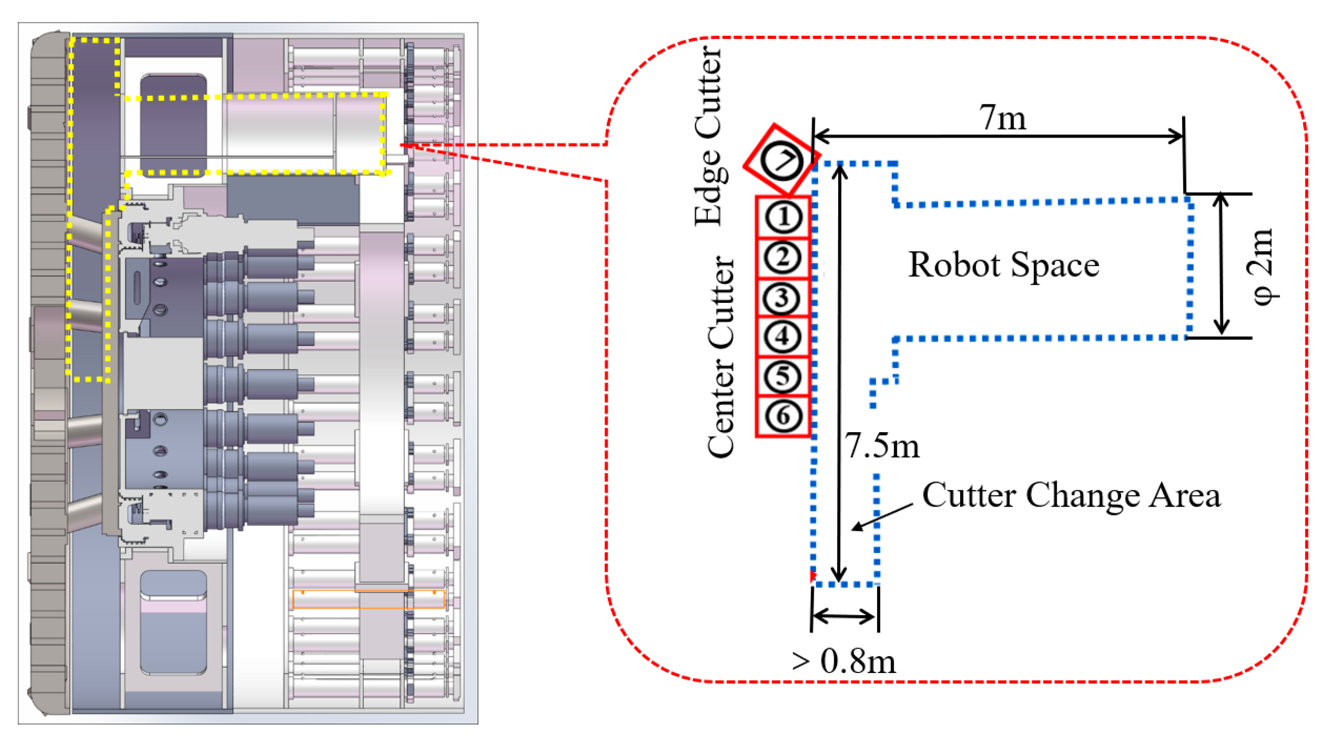 Applsci 14 09449 g008