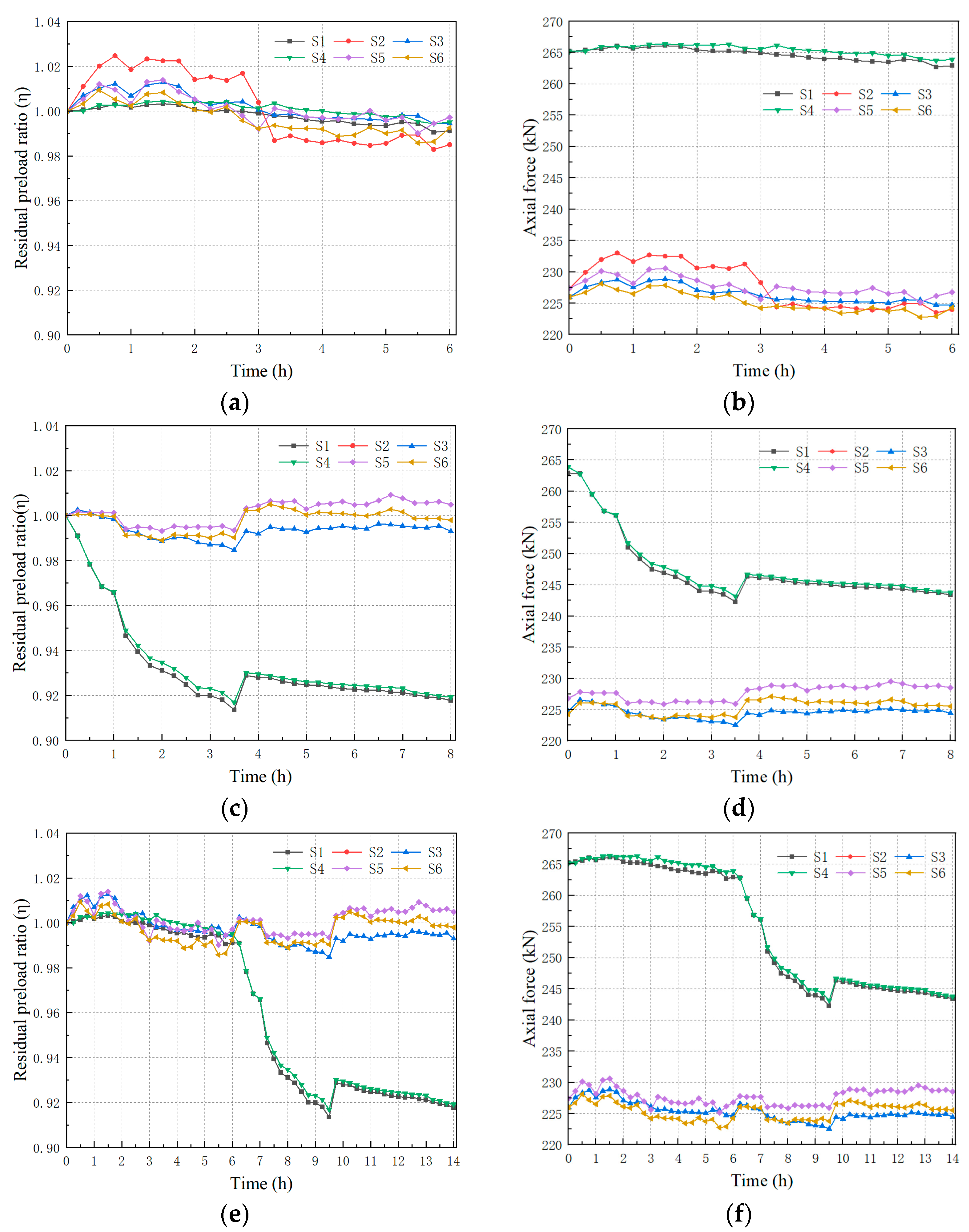 Applsci 14 09449 g016
