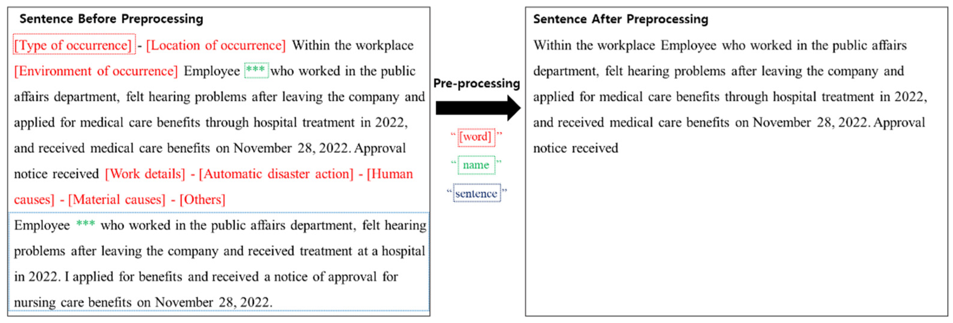 Applsci 14 09450 g001