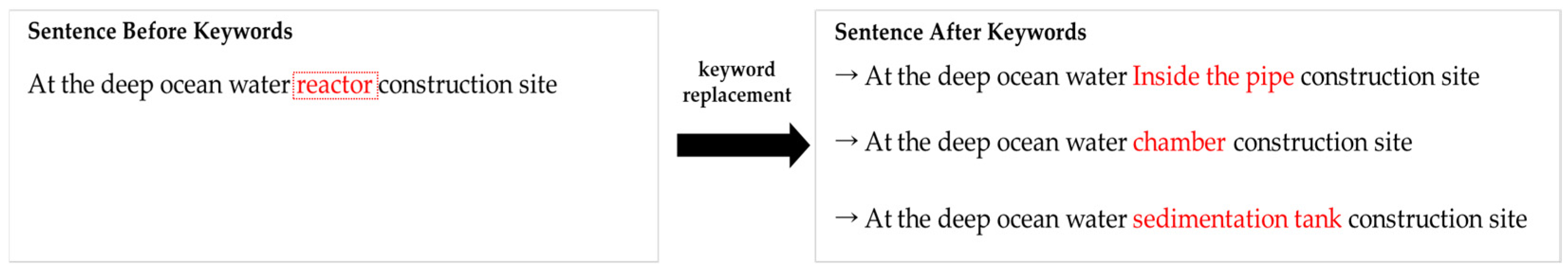 Applsci 14 09450 g002