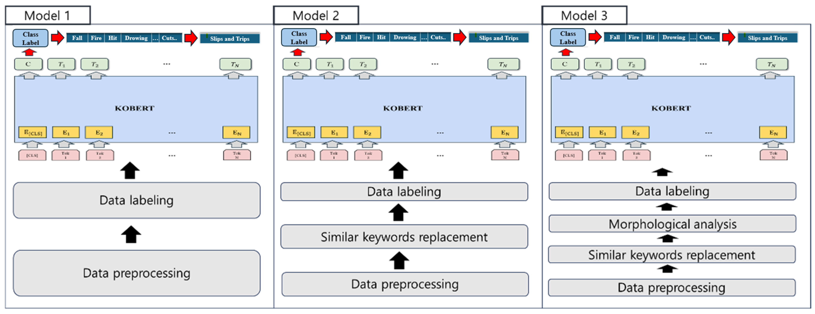 Applsci 14 09450 g004