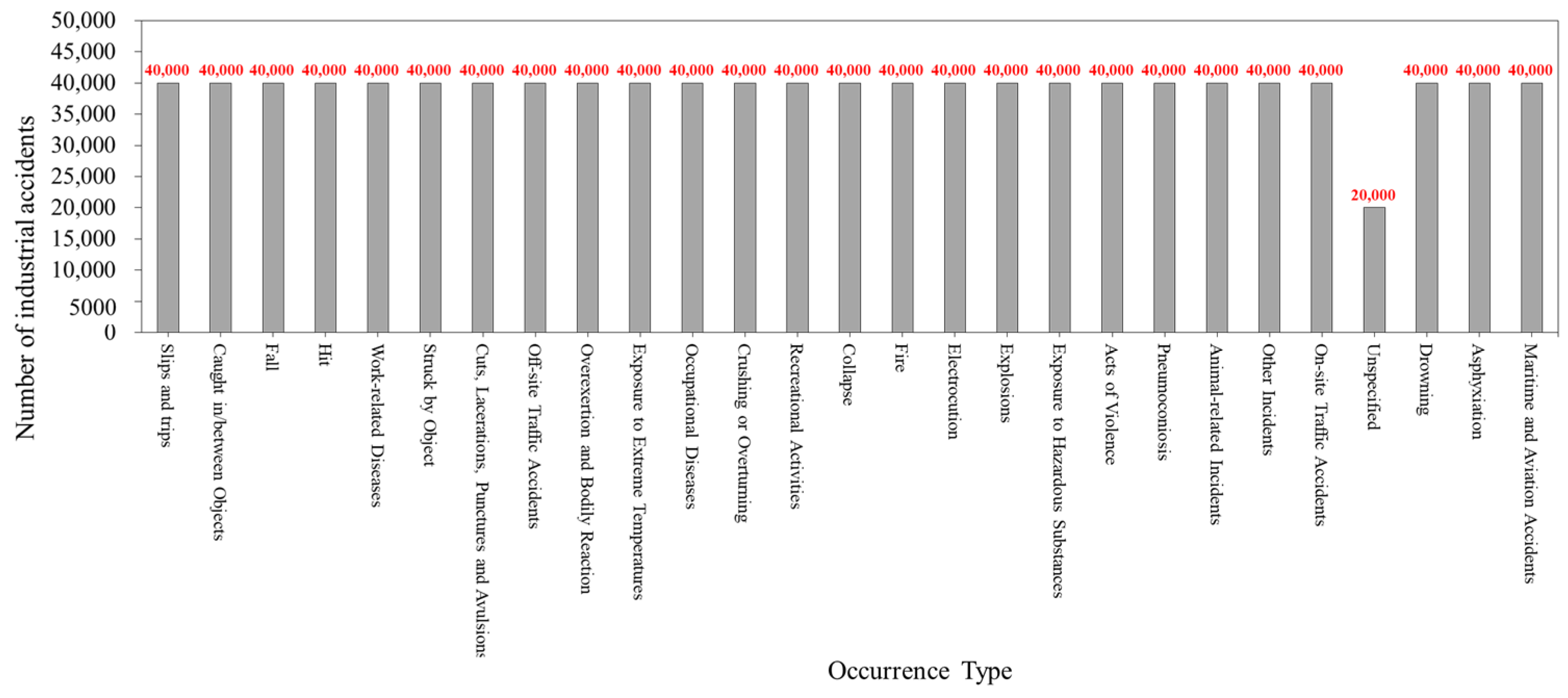 Applsci 14 09450 g007