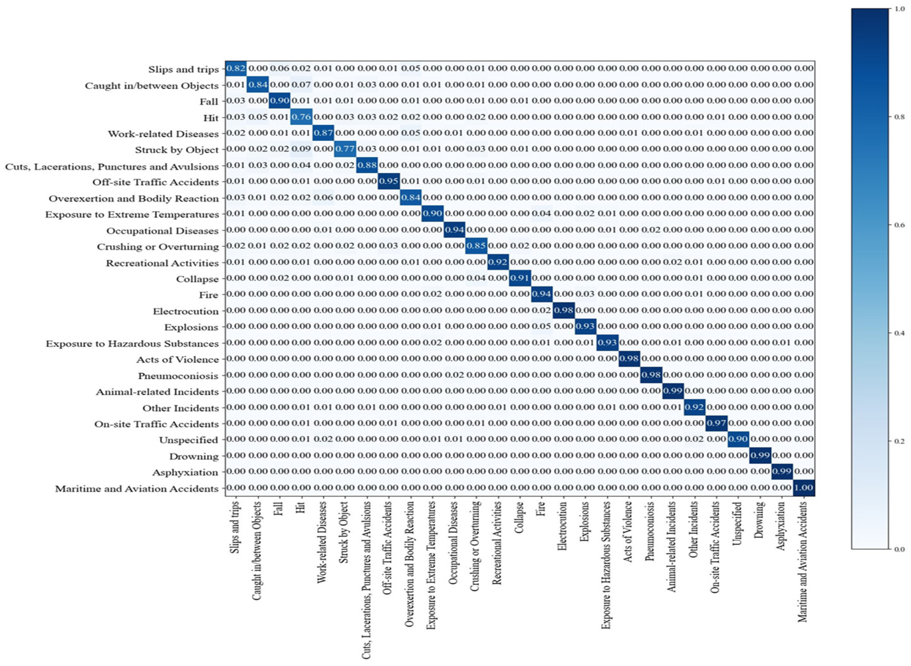 Applsci 14 09450 g011