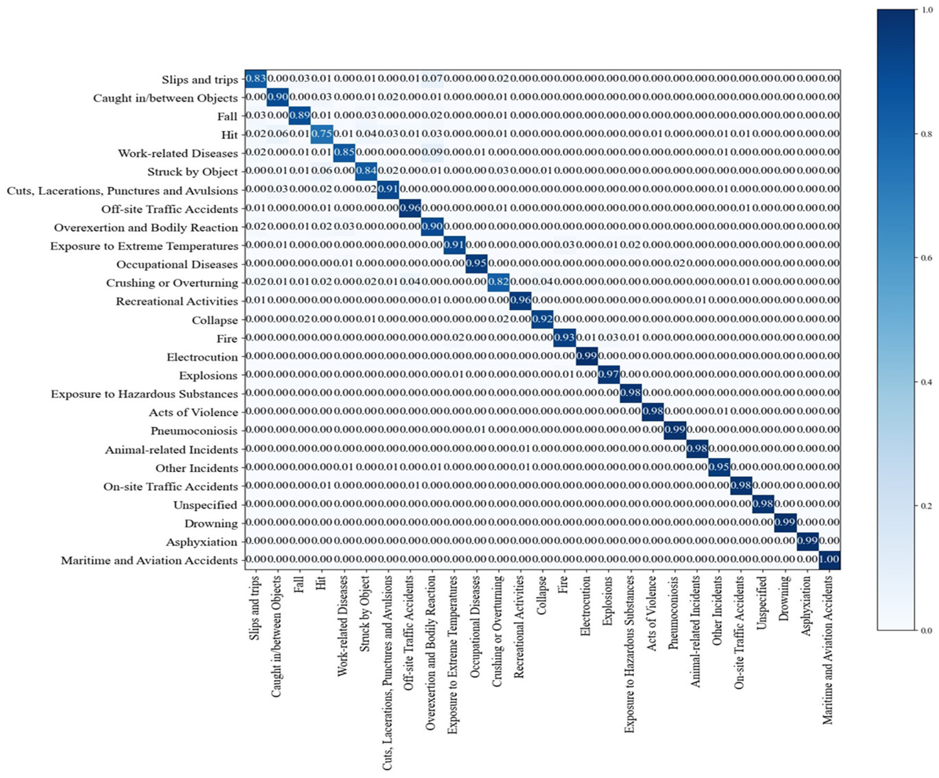 Applsci 14 09450 g012