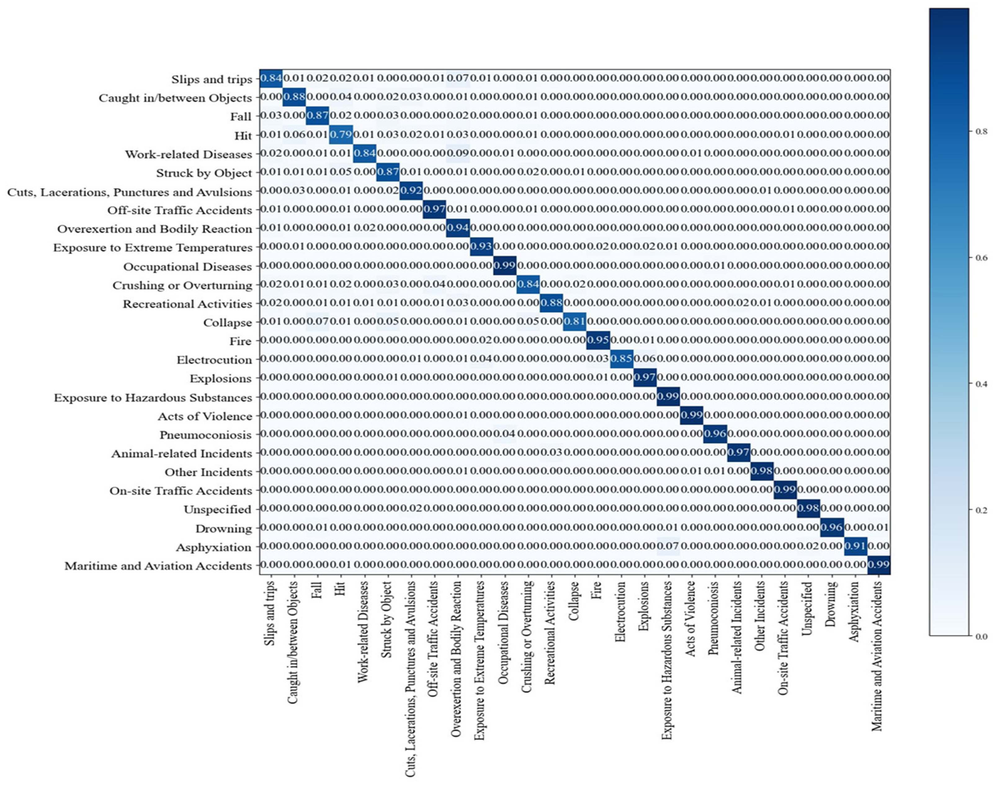 Applsci 14 09450 g013