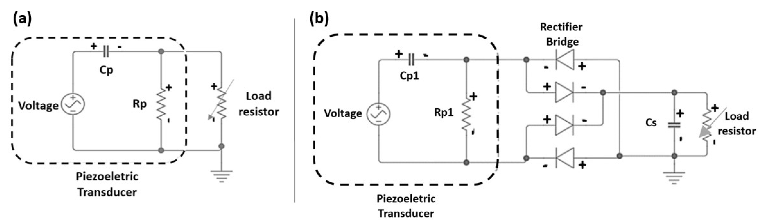 Applsci 14 09451 g005