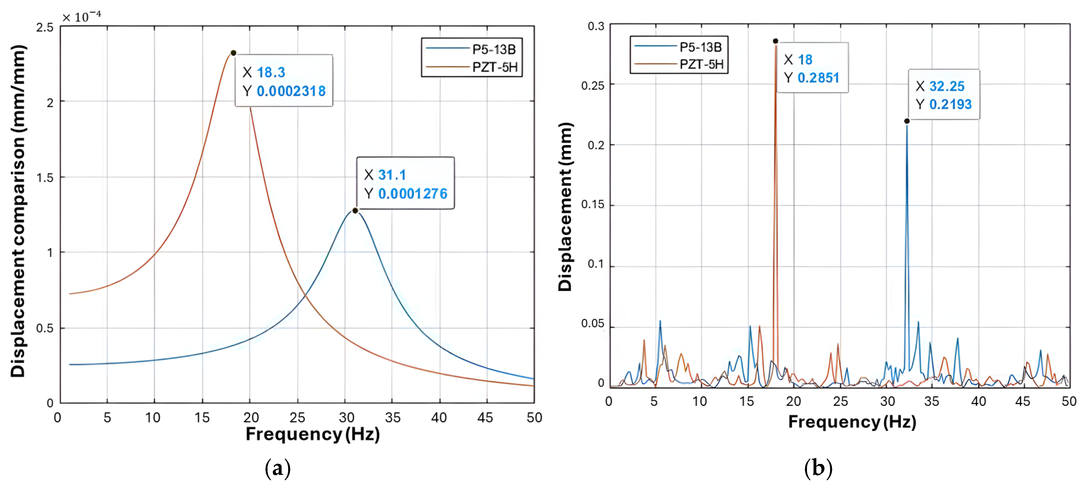 Applsci 14 09451 g006